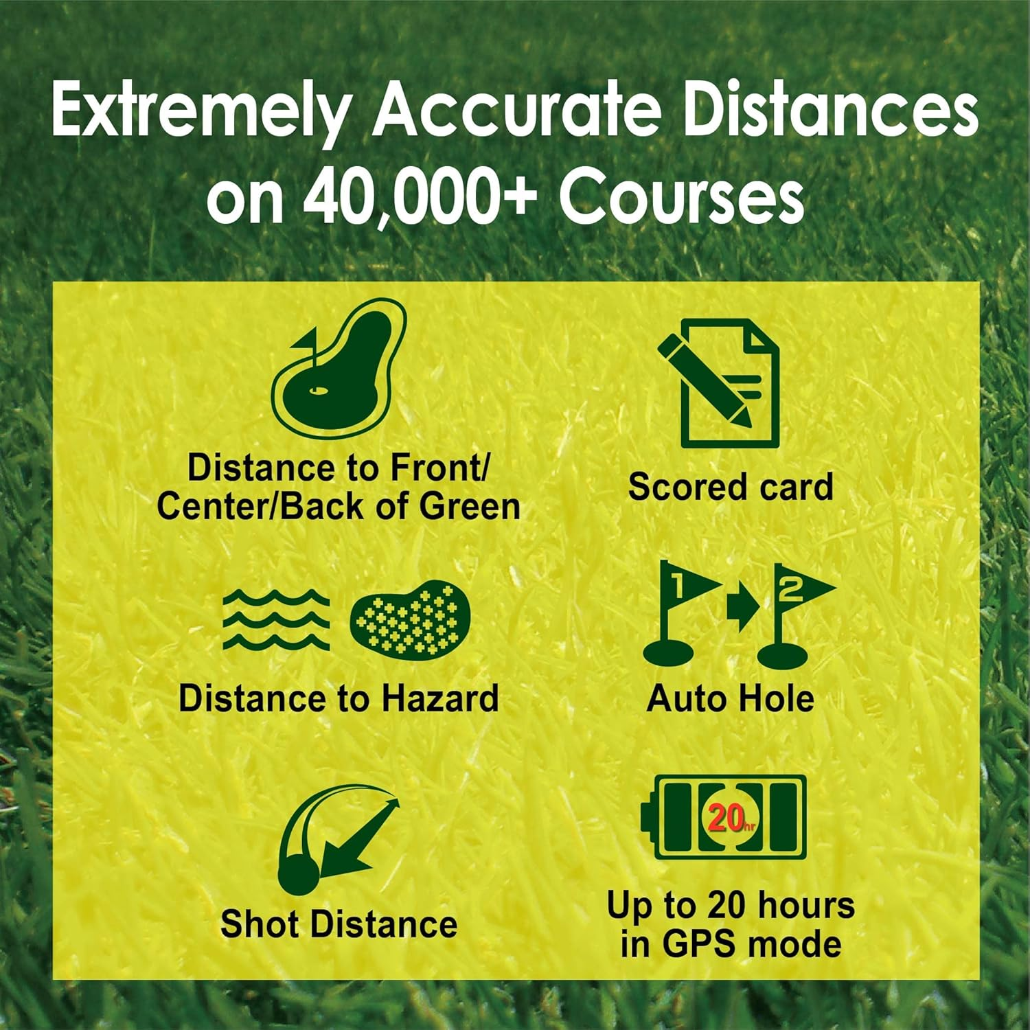 CANMORE TW356 Golf GPS Wearable Device for Men and Women, Free 41,000+ Preloaded Courses Update Worldwide, High Contrast LCD Display, Upgrade IC Chip, Lightweight Essential Accessory for Golfer, Black image number 4