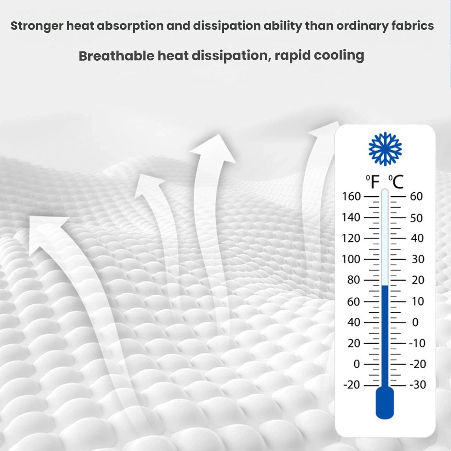 Kittra Cooling Mat for Cats, Kittra Cat Cooling Mat Blanket Indoor, Washable Ice Silk Self Cool Pad, 3 Layer System Instant Cool, Protect Your Pet from Silent Heat Danger (Pink,Xs)