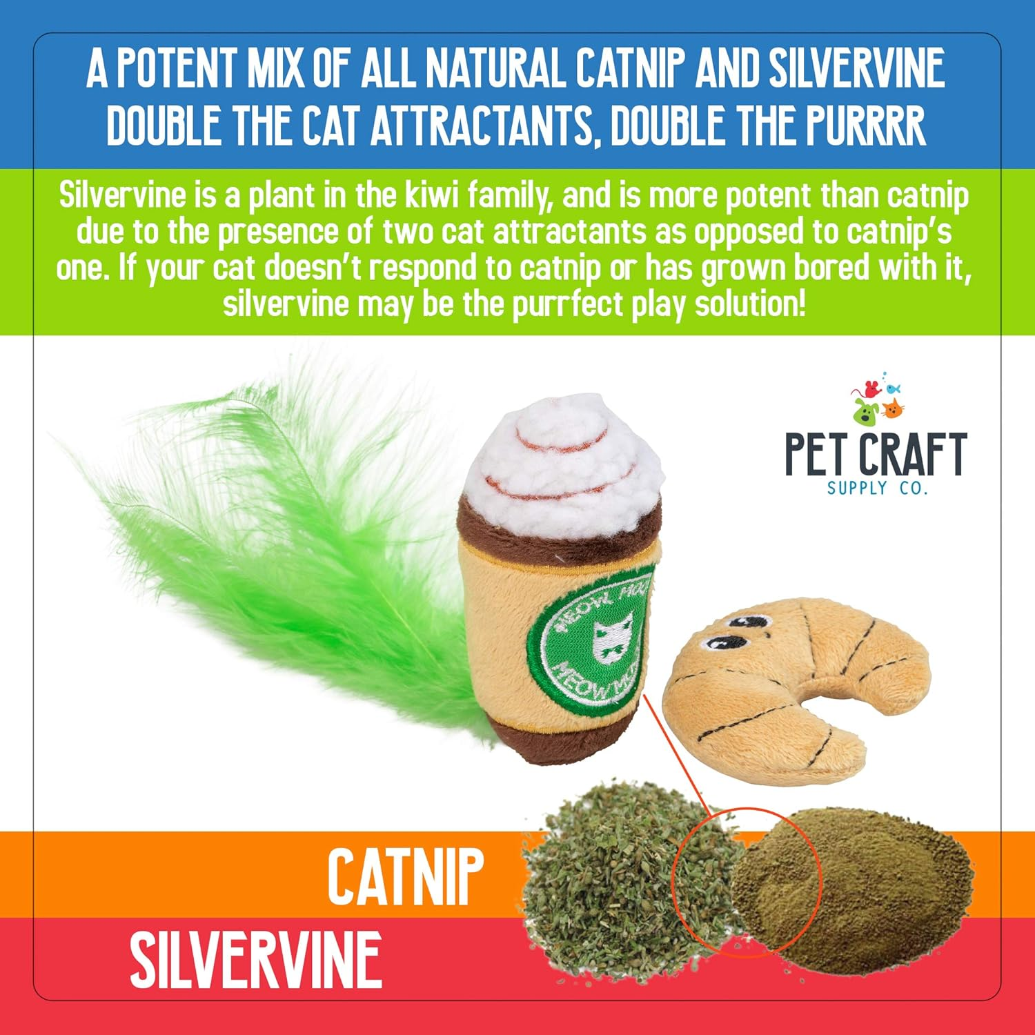 Pet Craft Supply Silly Snacks and Funny Food Crinkle Cuddling Catnip and Silvervine Interactive Cat Toys - Great for Indoor Cats, Kittens or Medium Breeds image number 2