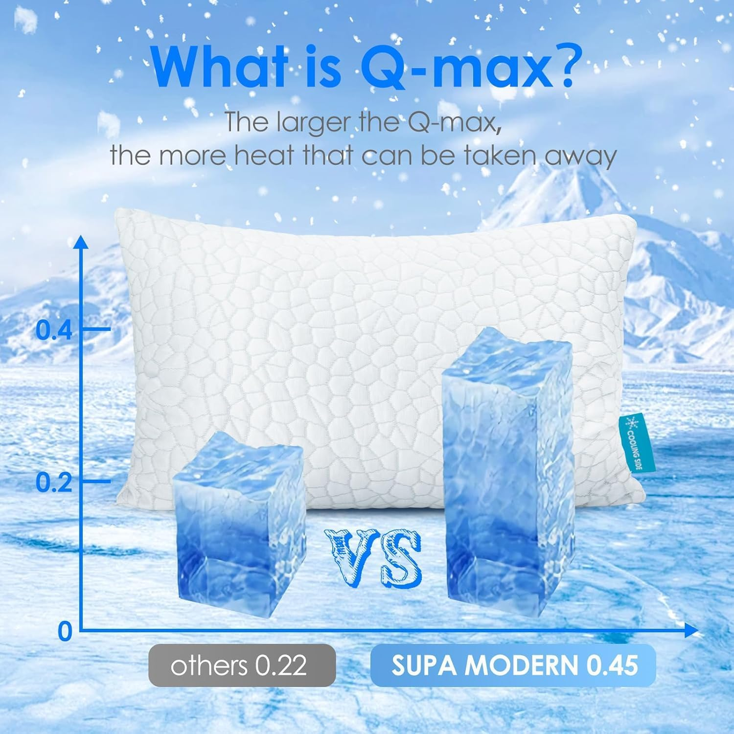 Yukaione Cooling Memory Sponge Debris Pillow, Adjustable Loft & Firm Support, Ergonomic Neck Pain Relief for Side, Queen Size 2Pcs | Cooling Pillow for Hot Sleepers Back/Side/Stomach Sleepers image number 4