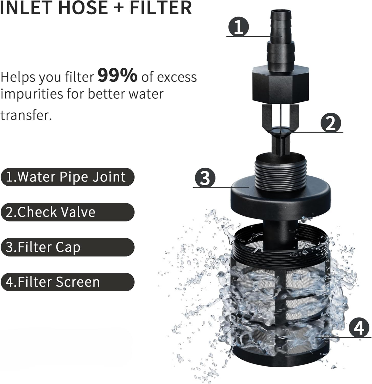 4000PSI Electric Pressure Washer, 3000W Power Washer with Spray Gun/Wheels/Foam Cannon/Water Pump Hose, Electric Power Cleaner Machine for Cars/Fences/Driveways/Patios/Home Cleaning (Blue) image number 6