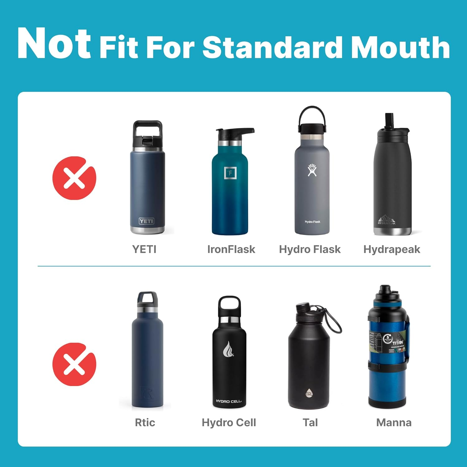 Water Bottle Lid Fit for Hydroflask & Takeya Wide Mouth Water Bottle 12 Oz 16 Oz 18 Oz 20 Oz 32 Oz 40 Oz-Top Replacement Lid, BPA Free