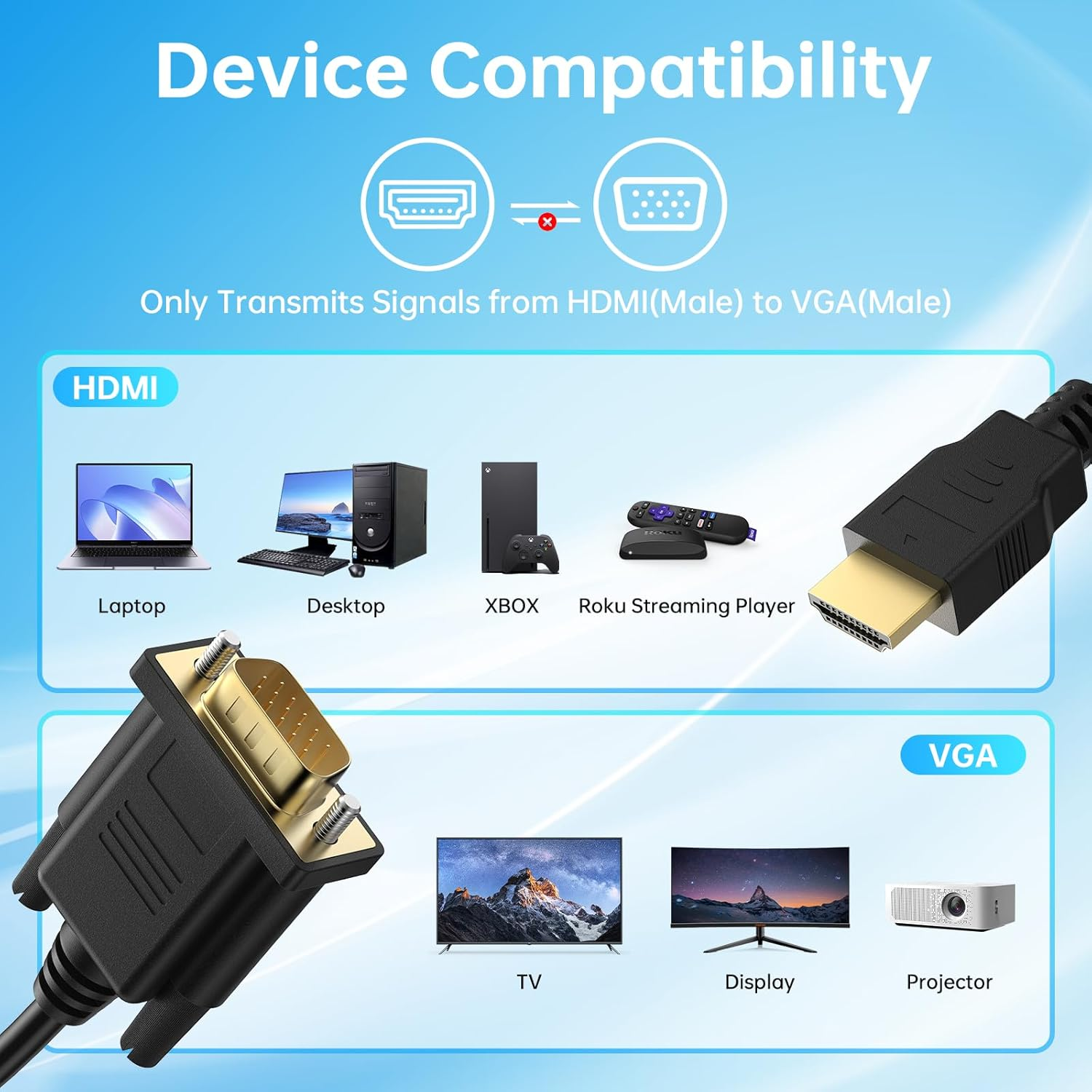 Unidirection HDMI to VGA Cable 1.8M, 1080P 60Hz Non-Bidirectional HDMI to VGA Adapter, HDMI Output to VGA Input Converter Cord Male to Male for Computer, Desktop, Laptop, PC, Monitor, Projector, HDTV image number 5
