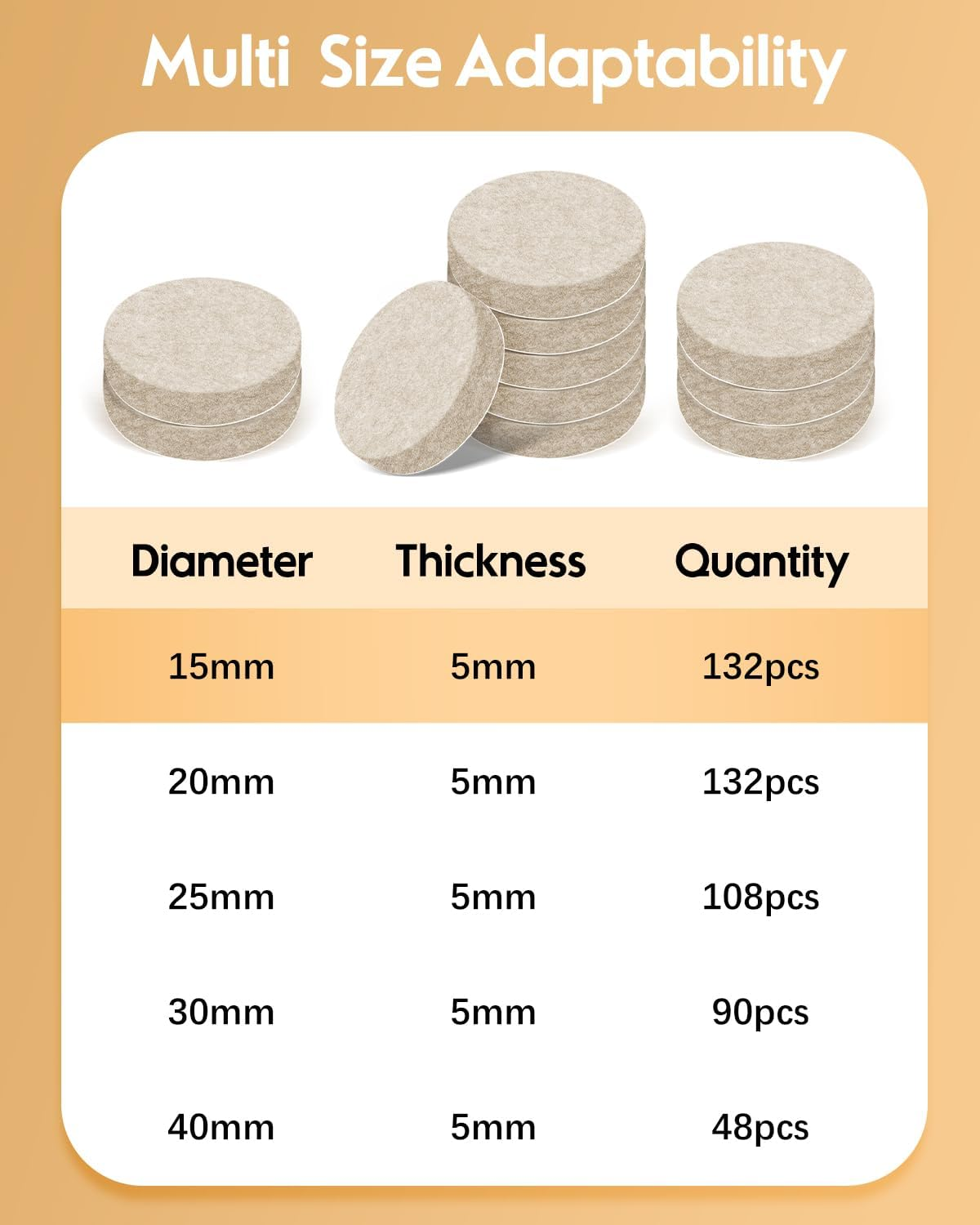 VABNEER Chair Leg Floor Protectors 15Mm (132Pcs) - Self-Adhesive Felt Pads for Furniture Feet, 5Mm Thick Felt Furniture Pads for Hardwood/Laminate/Tile Floors, Noise Reduction & Scratch Prevention image number 1