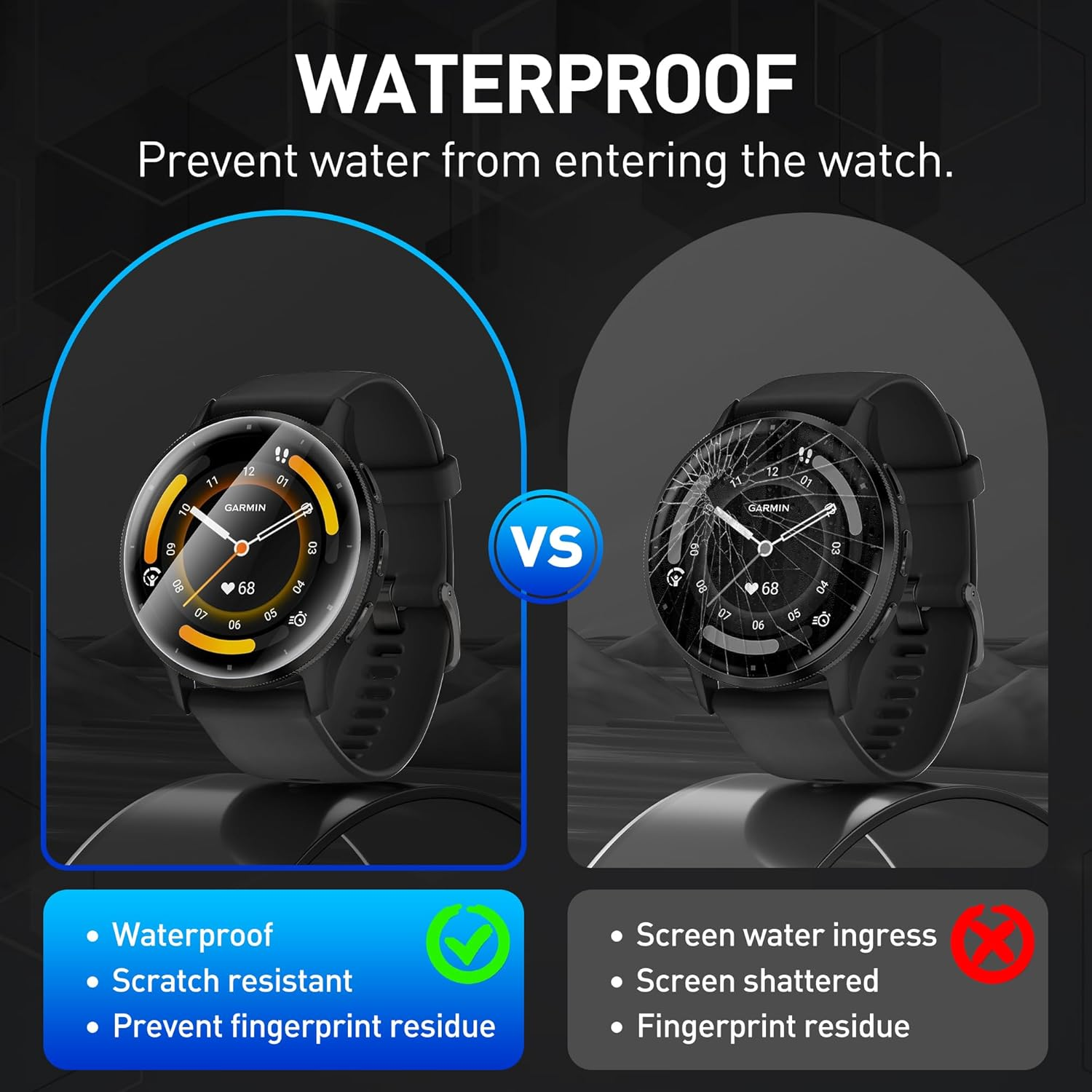 Suoman 6-Pack for Garmin Venu 3 45MM Smartwatch Screen Protector, Charger Port +[Perfectly Fit] High Definition Clear TPU Soft Protective Film image number 4