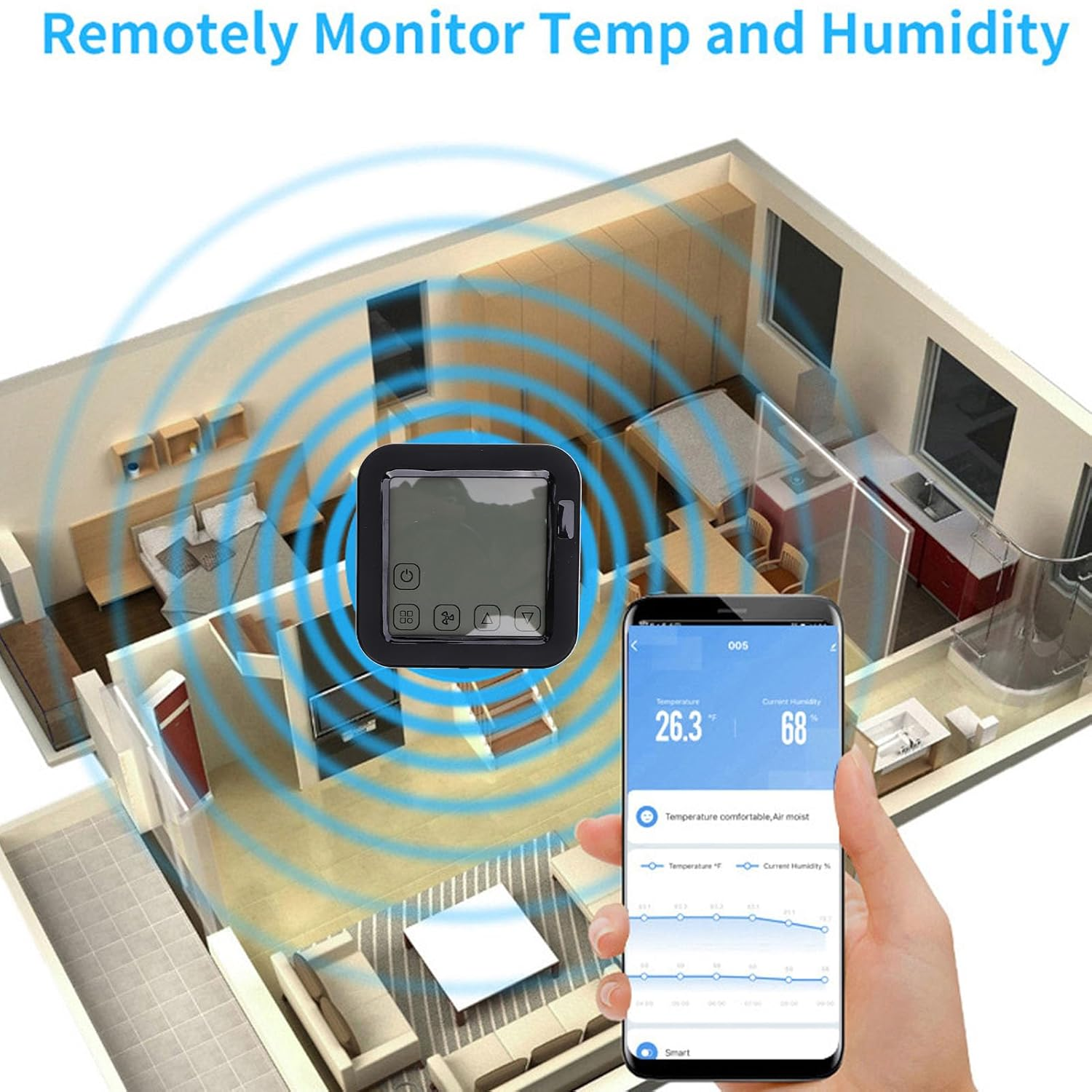 Zerodis Temperature and Humidity Sensors Sensor USB Powered Hygrometer with Accurate Readings for Home Use 32F-140F and 0%-99% Rh Smart Temperature Humidity image number 3