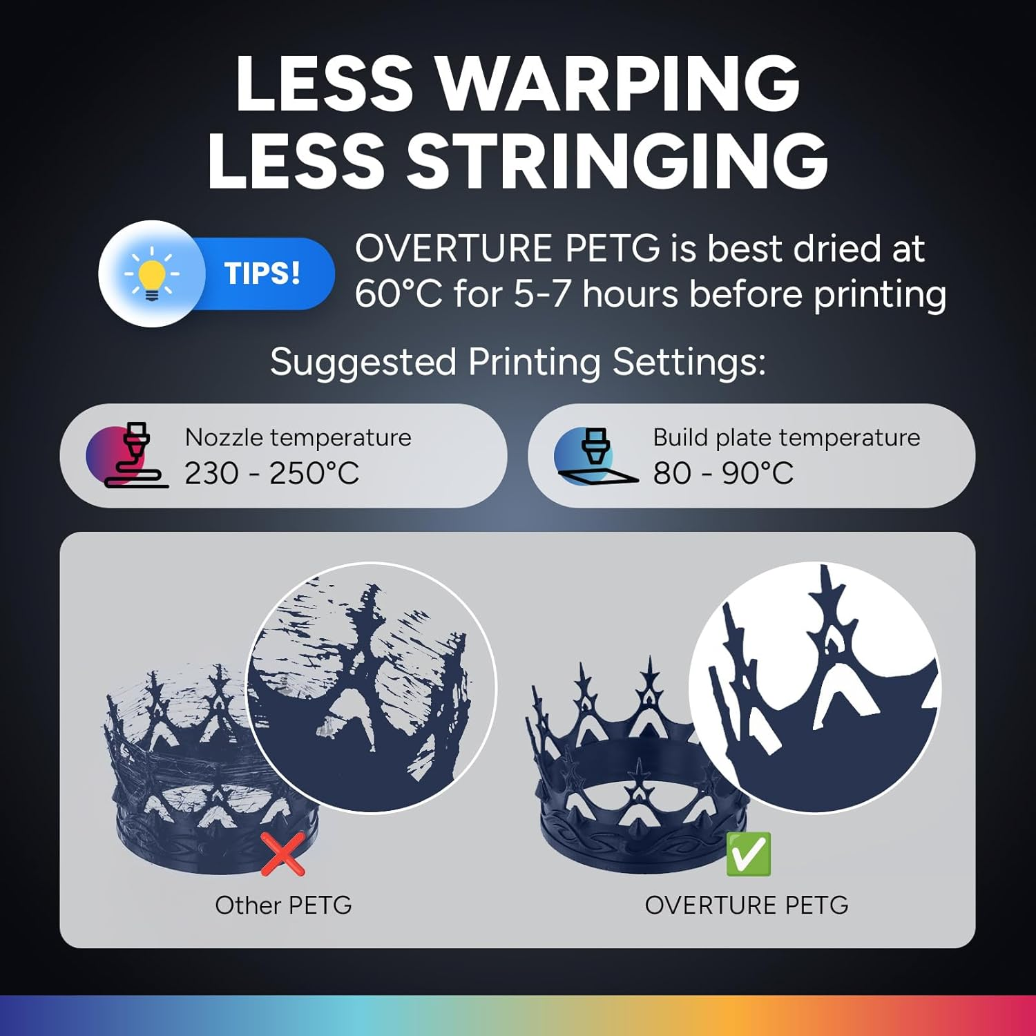 OVERTURE PETG Filament 1.75Mm, Strong & Durable PETG 3D Printer Filament, High Impact Resistance, Low Shrinkage, 1Kg Spool (2.2Lbs), Cardboard Spool, Dimensional Accuracy &plusmn;0.02Mm (Starry Blue) image number 5