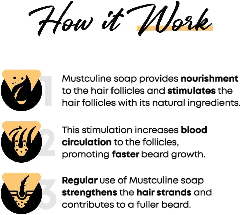 Beard Shampoo Bar, Clean Your Beard with Growth and Hair Loss Effect, Hair Growth Shampoo Bar (2 Package) image number 5