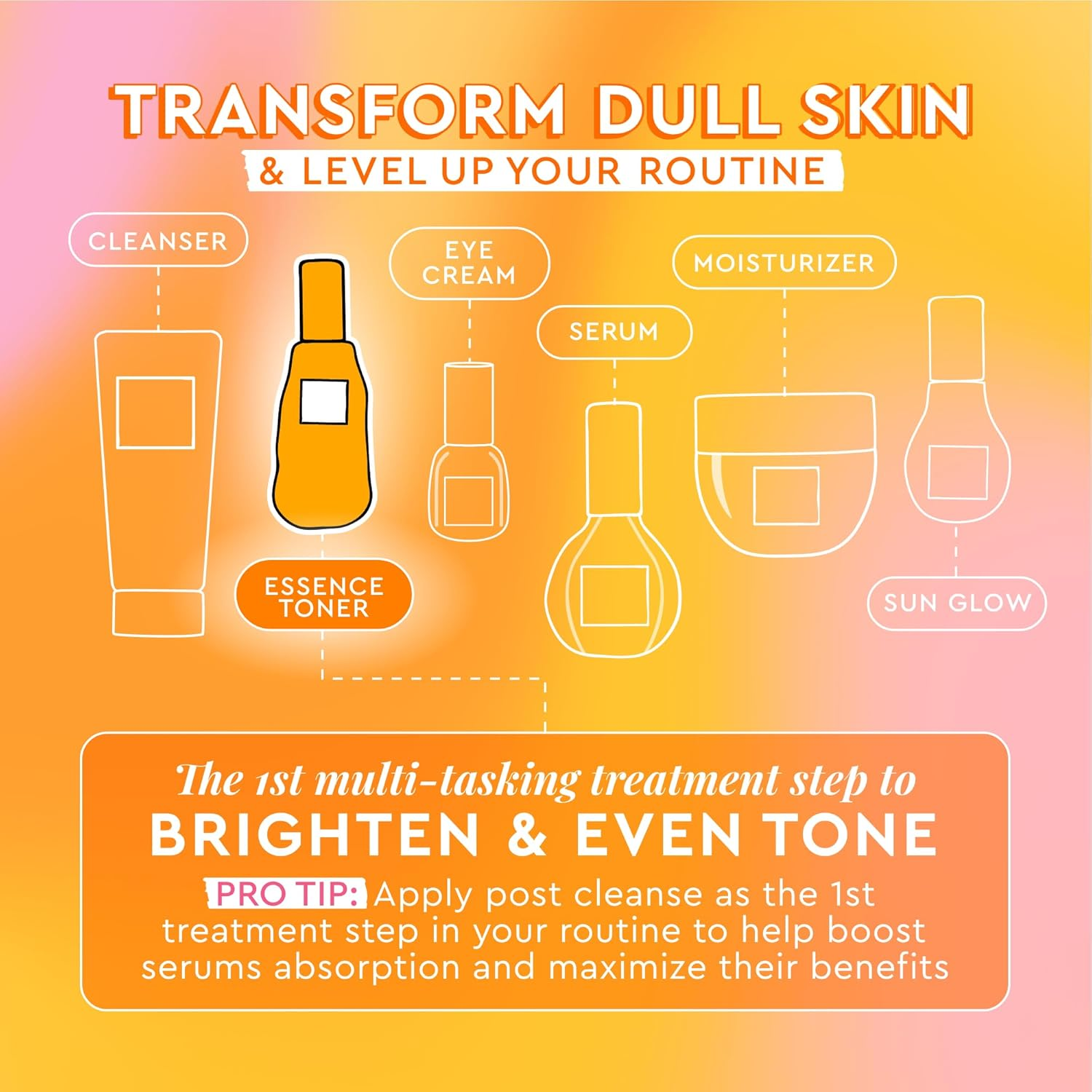 Glow Recipe Cloudberry Brightening Toner + Essence Skincare - Coq10 Face Toner to Strengthen Skin Barrier + Hydrating Rice Water, Vitamin C, E & 5% Glycerin to Soften & Even Skin Tone (75Ml) image number 4