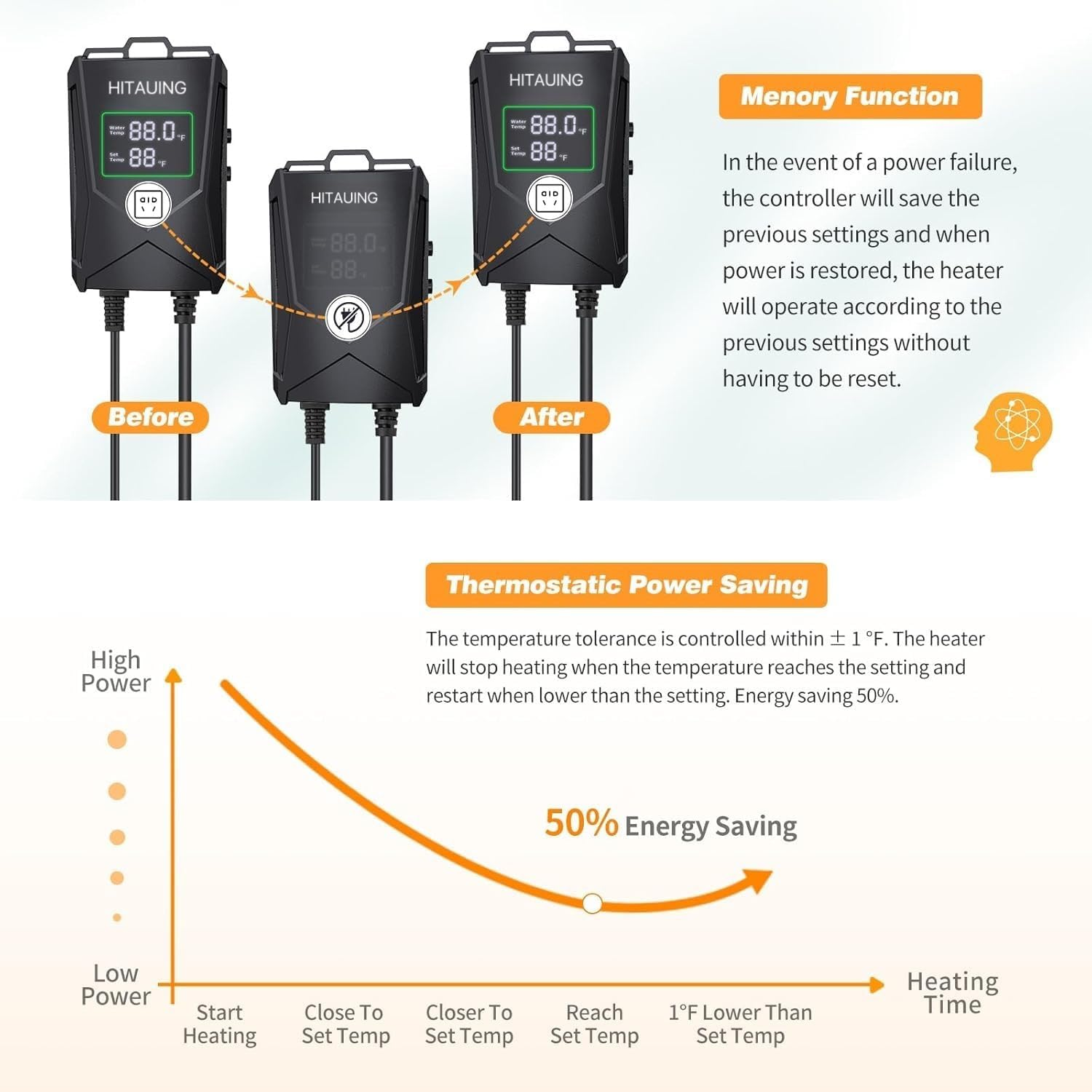 Aquarium Heater 800W for 80-175 Gal, Fish Tank Heater with Intelligent Leaving Water Automatica Stop Heating and Overheating Protection, for Freshwater & Saltwater (AU Plug) image number 3
