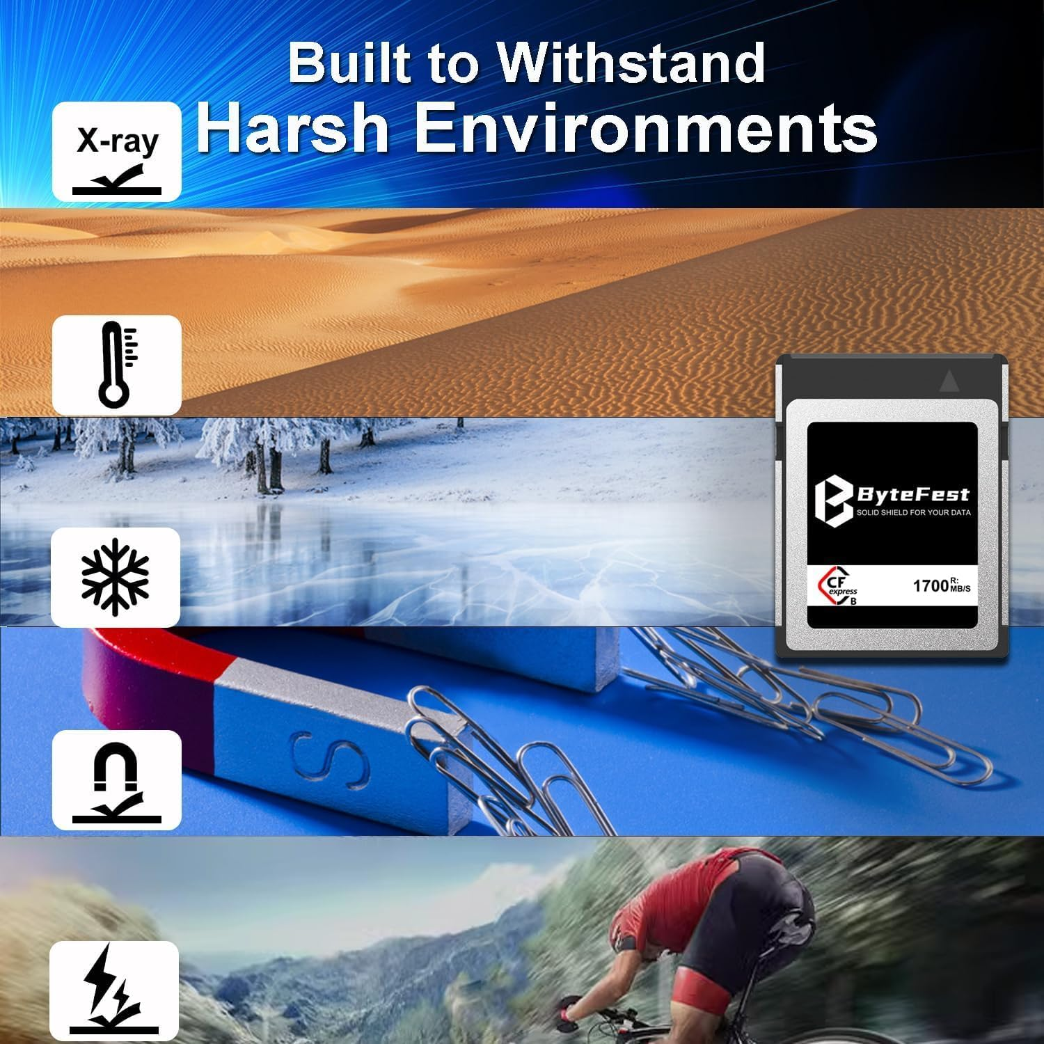 Bytefest Cfexpress Type B 512GB Memory Card, Raw 4K/8K Video Recording, CF Express Cards for Camera, Professional Photography image number 3