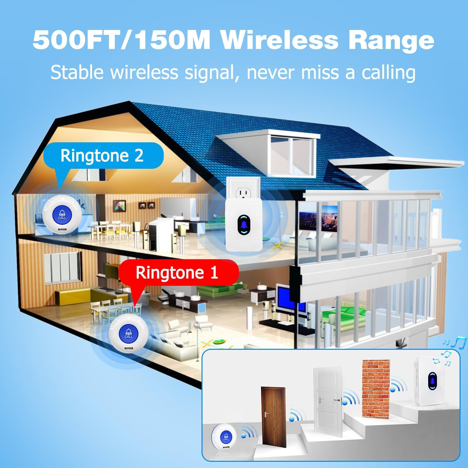 Wireless Caregiver Pager Alert System SOS Call Button for Patient Elderly Personal Home Attendant Nurse Seniors and Disabilities, 2 Receivers & 2 Portable Transmitters image number 5