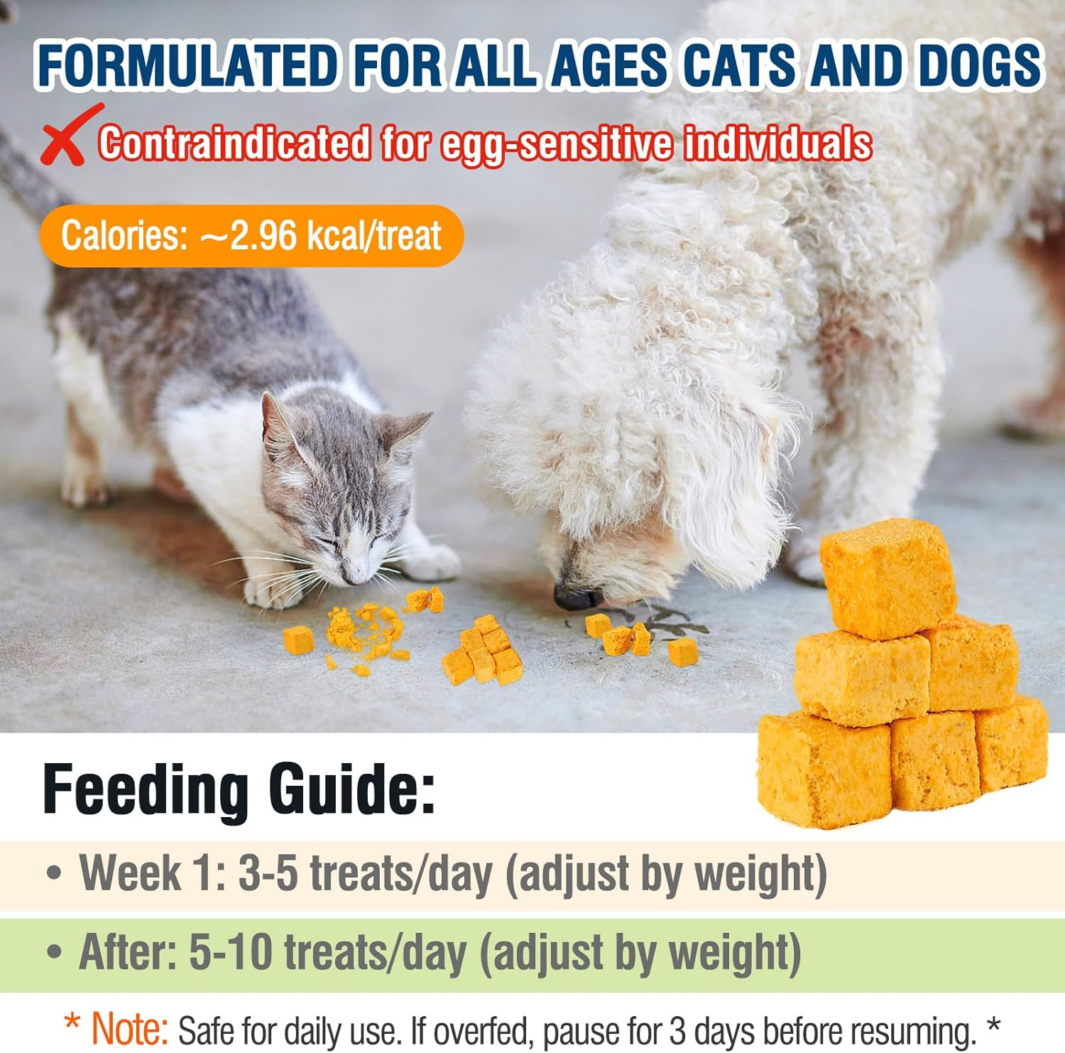 Glopawear Freeze-Dried Egg Yolk Treats &ndash; Pure Single-Ingredient Protein Snacks, Supports Skin & Coat Health &ndash; Healthy Crunchy Rewards for Cats & Dogs, Perfect for Training-100G image number 3