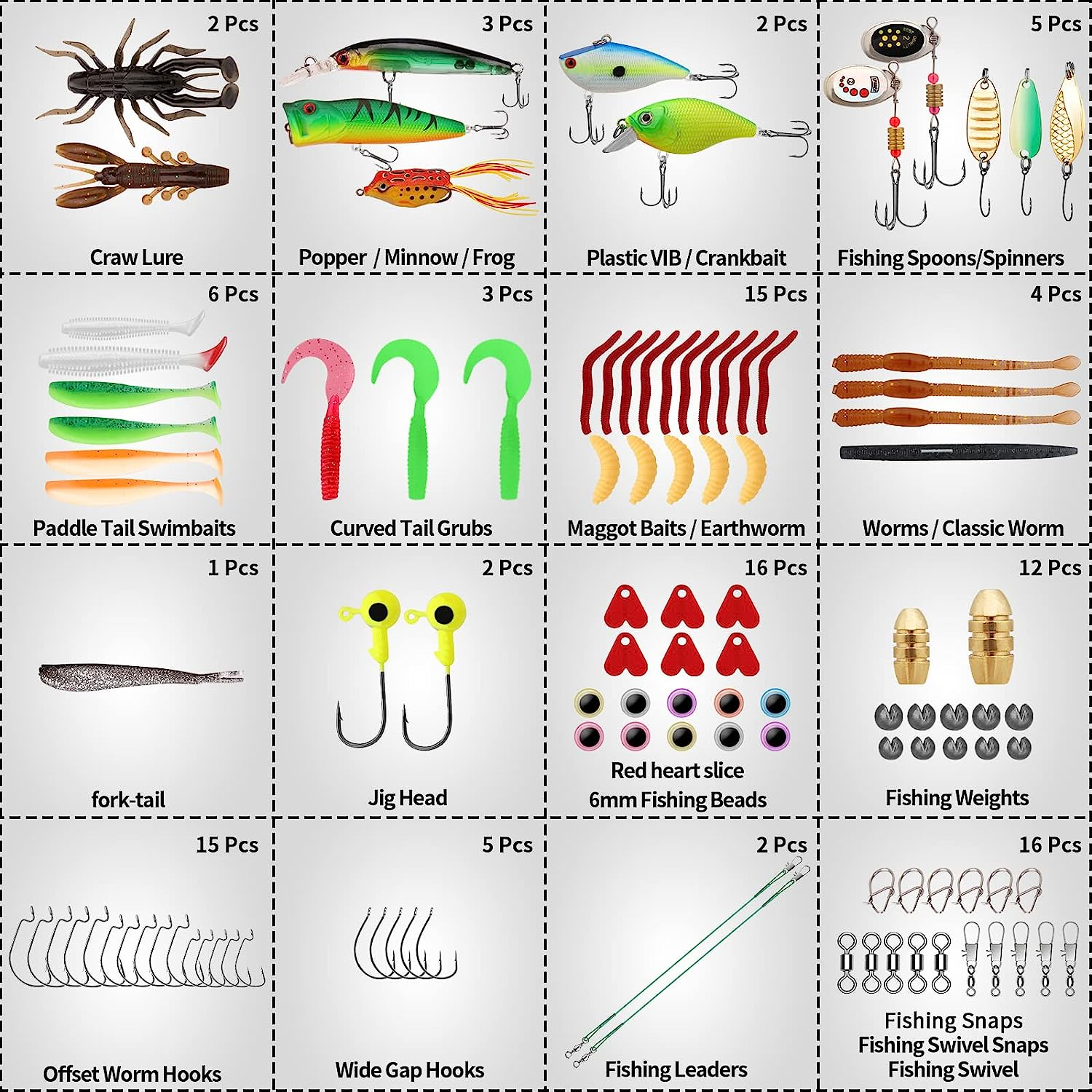 TRUSCEND Widely Used Fishing Bait Rigs Worth Ever Penny, Selected Fishing Lures & Tackle Kit for Starter Freshwater Fishing, Economic/Giftable/Premium Fishing Gear Set Available, Perfect Fishing Gifts - A-110Pcs Economic Kit image number 3