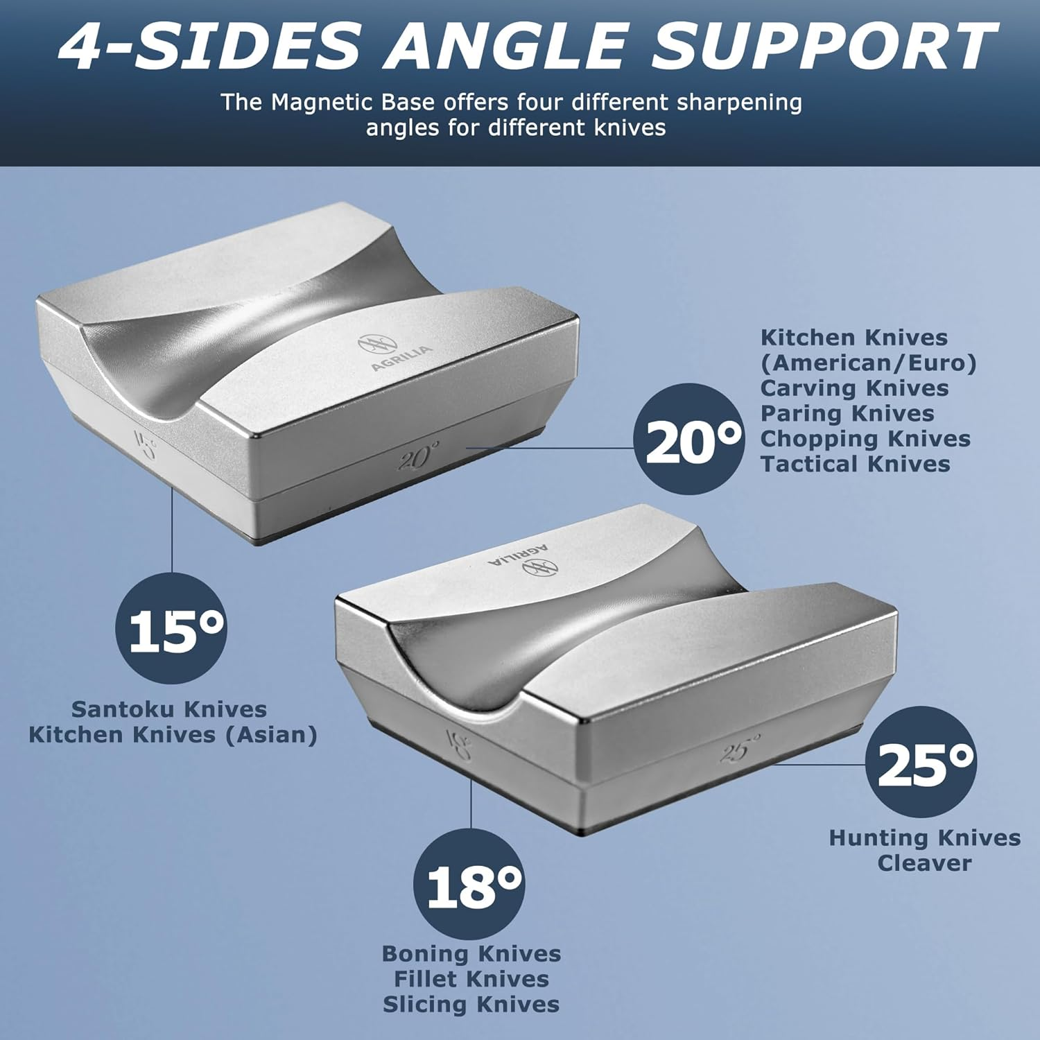 Rolling Knife Sharpener - Premium Sharpening Kit for All Knife Set - 360 & 600 Diamond - 1000 & 3000 Whetstone Ceramic Discs for All Hardness Levels - Gripable Aluminum Body, 4 Angles image number 1