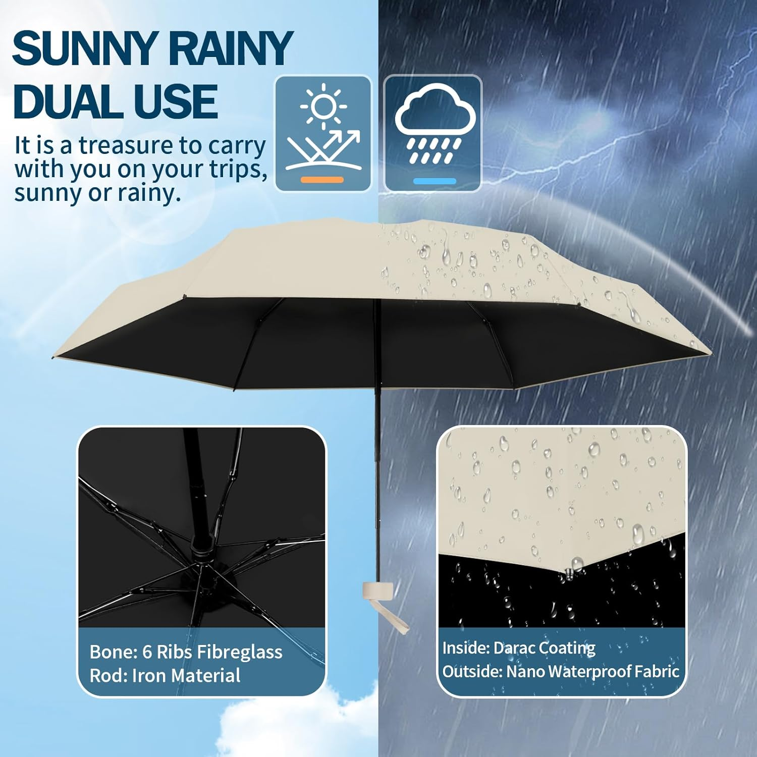 ZOMAKE Mini Travel Umbrella - Compact Folding Umbrells, Lightweight Portable UV Protection with Cute Capsule for Sun and Rain image number 3