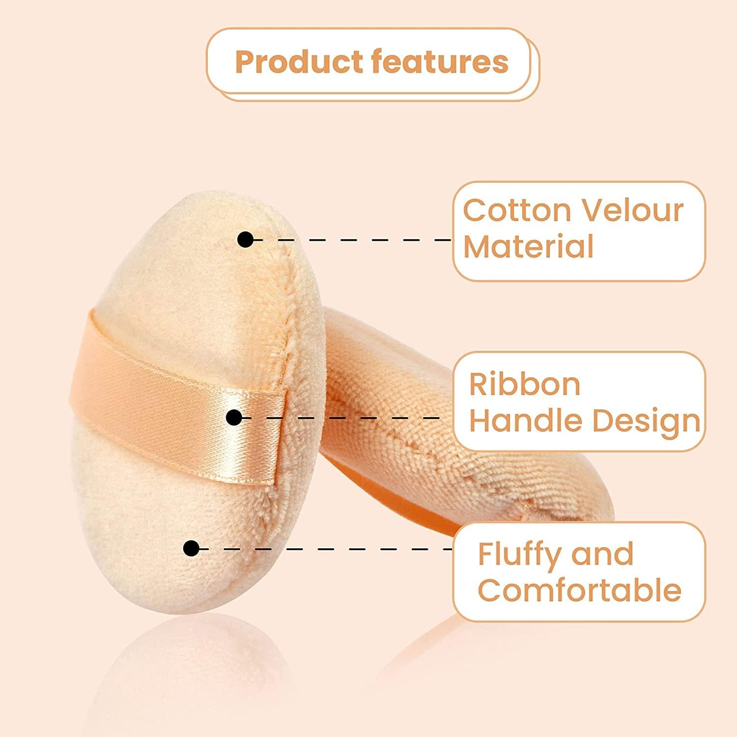 YBVABE 14Pieces Powder Puff, YBVABE 6Pcs round 8CM Makeup Puff and 8Pcs Velour Triangle Powder Puff , Reusable Face Sponge with Strap, Soft Face Beauty Puffs for Loose Powder Mineral Powder Body Cosmetic Foundation Makeup Tool