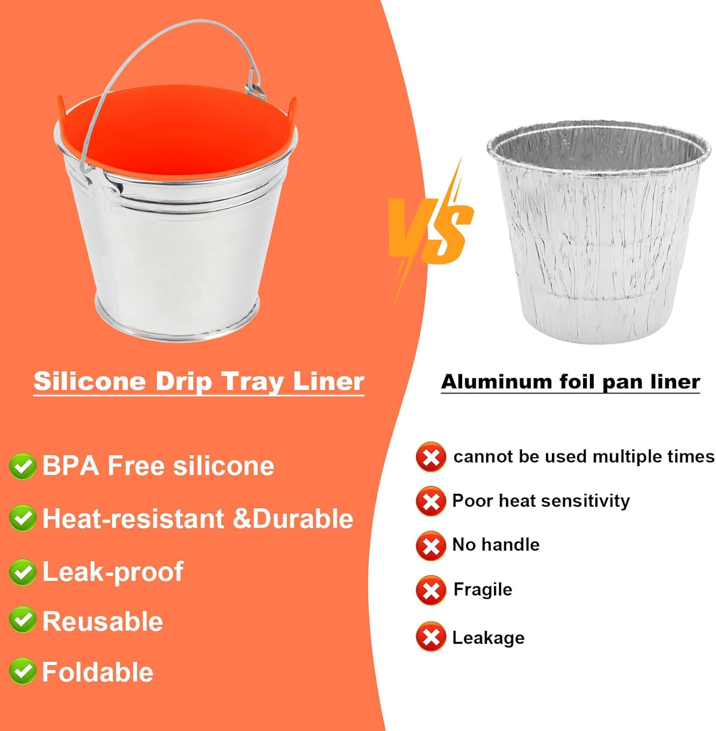 NQEUEPN 2Pcs Reusable Silicone Grease Bucket Liners, Silicone Grease Bucket Liner for Traeger Drip Tray Liner for Pit BOSS Pellet Grill Traeger Pro Series Ironwood 650/885 Grill Accessories (Orange) image number 6
