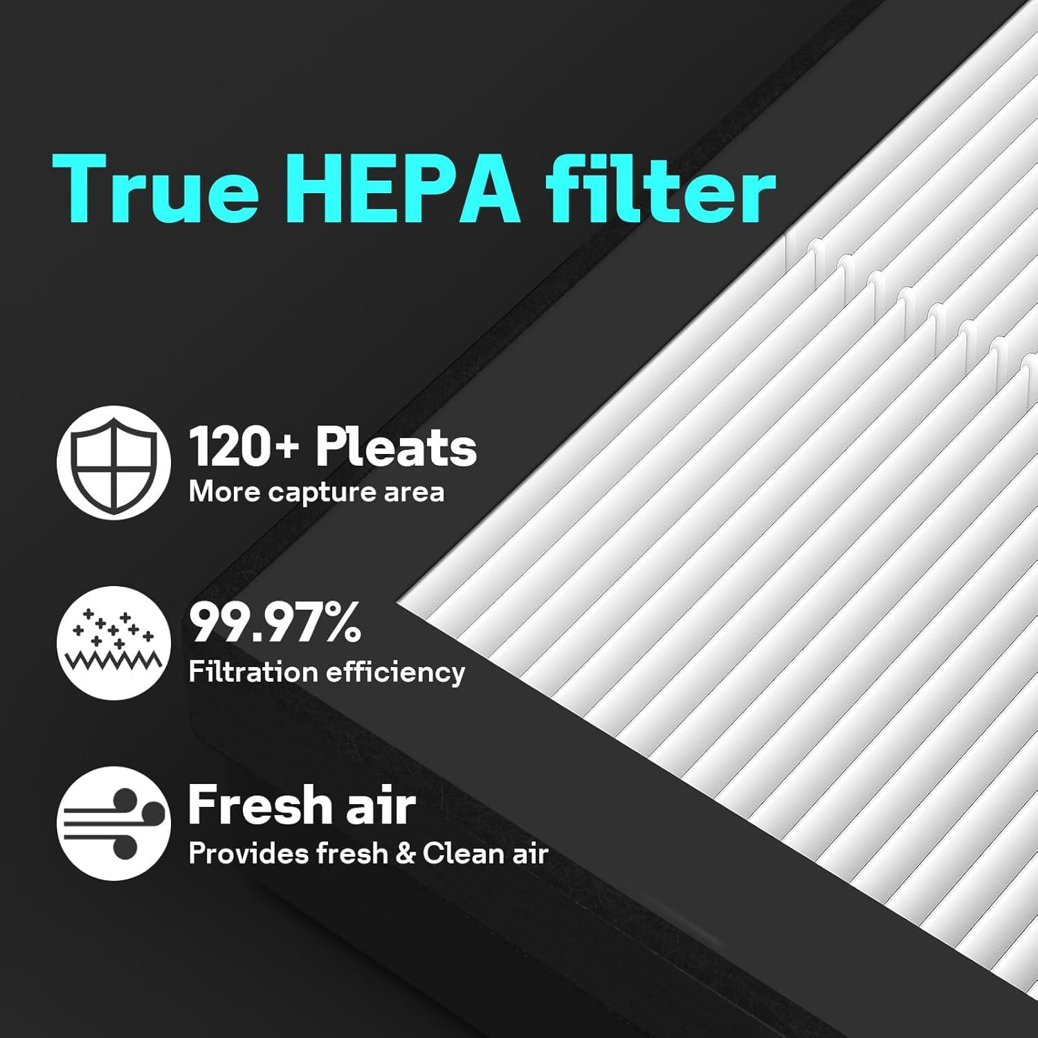 FY1410/FY1413 Replacment Filter,Compatible with for Philips 1000/1000I Air Purifier Series Replace AC1214 AC1215 AC1217 Ac2729,True HEPA & Activated Carbon Filter