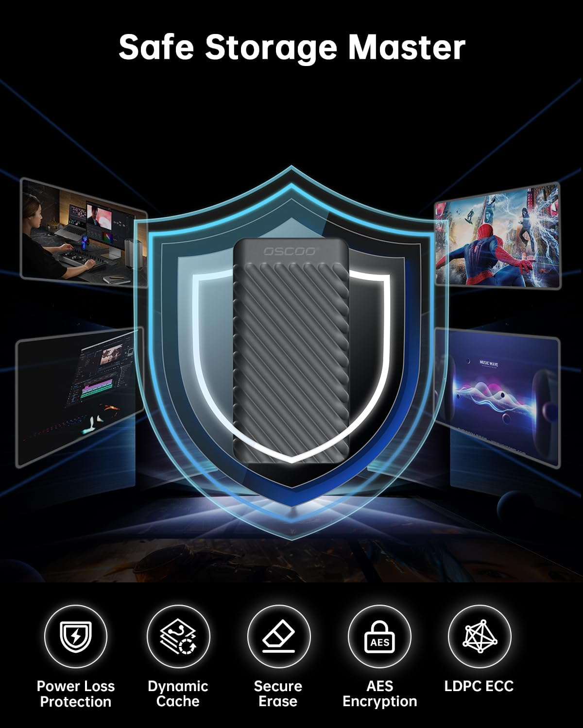 OSCOO 1TB Portable SSD &ndash; USB 3.2 Gen 2X2 External Solid State Drive, up to 2000Mb/S, Dual USB-C & USB-A, Compatible with Smartphones, Laptops, Tablets, Smart Tvs, Cameras, Game Consoles