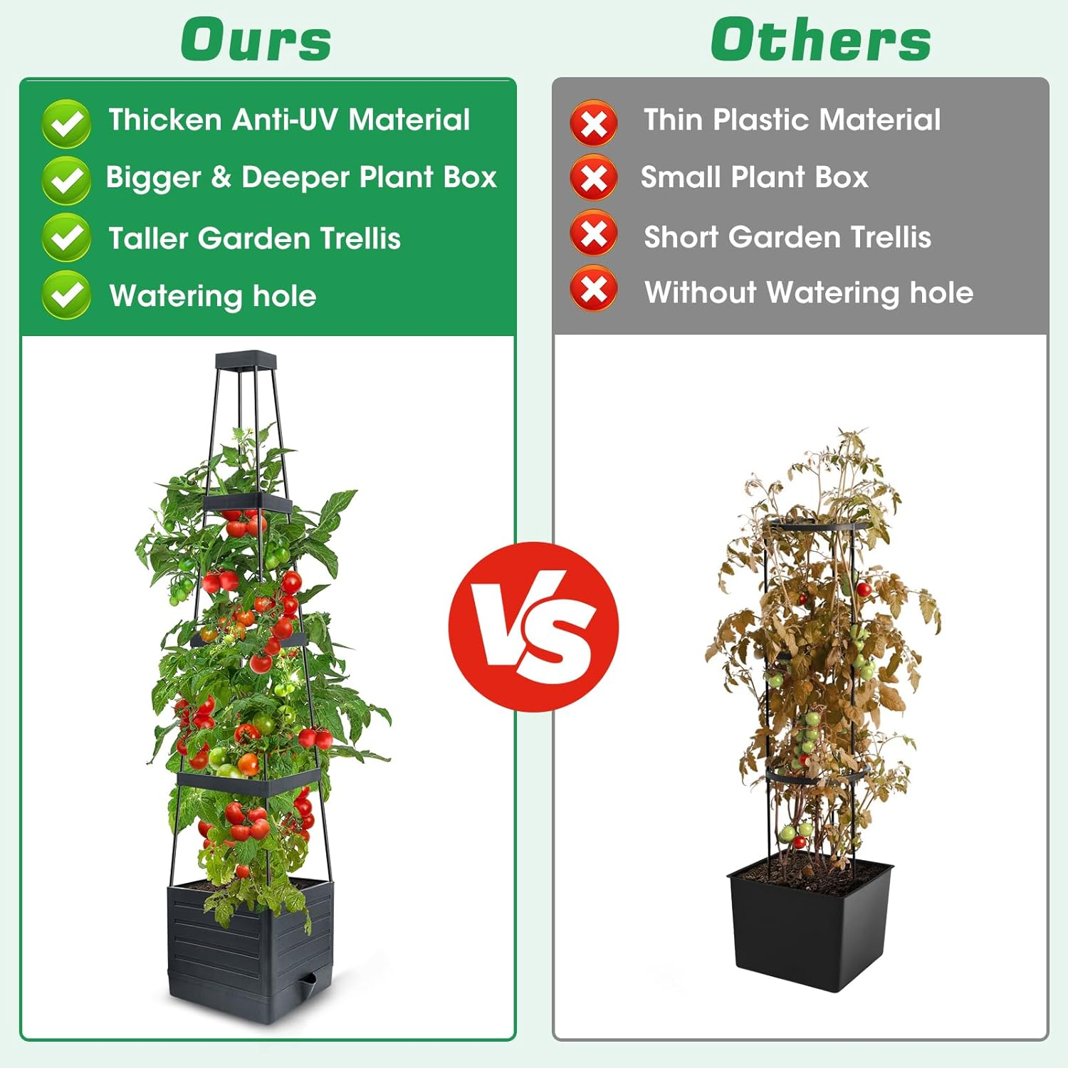 Raised Garden Bed Planter Box with Trellis, Tomato Cage Planters for Climbing Plants Vegetable Vine Flowers Outdoor & Indoor (2 Pack,57X9.8X9.8In) image number 2