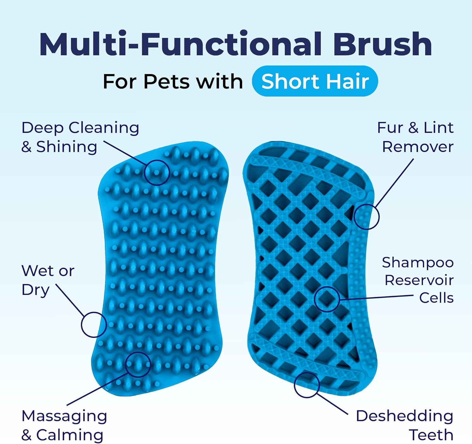 Vetnique Labs Furbliss Dog Brush for Small Dogs, Cats and Pets with Short Hair, Grooming Bathing Massaging Deshedding Multi-Functional Wet or Dry Silicone Brush (Short Hair Brush) image number 5