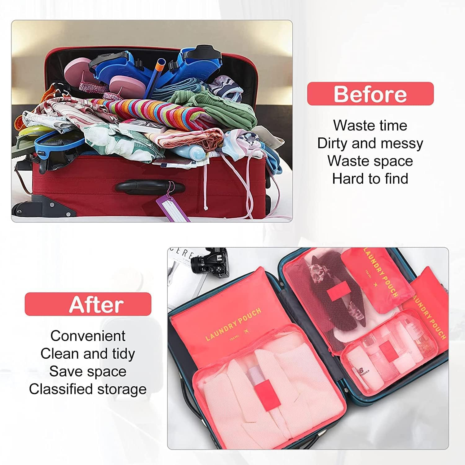 6PCS Travel Luggage Organiser Clothes Storage Pouch Suitcase Packing Bags (Sky)