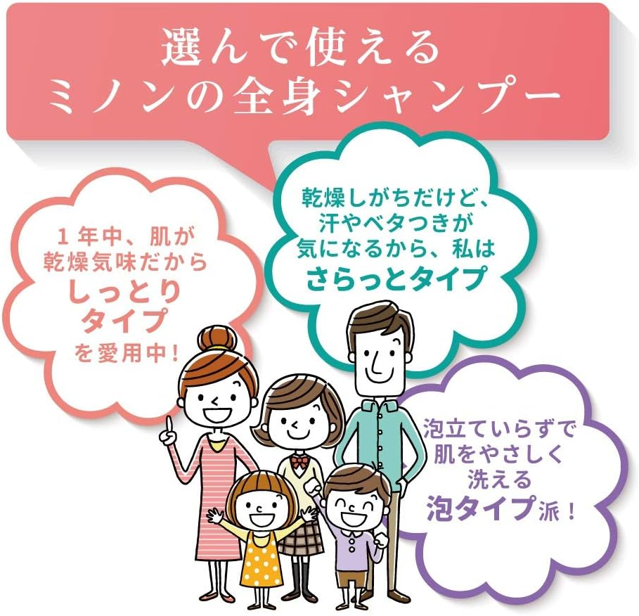 MINON (Quasi-Drug) Whole Body Shampoo, Moist Type, Refill, 12.8 Fl Oz (380 Ml) image number 6