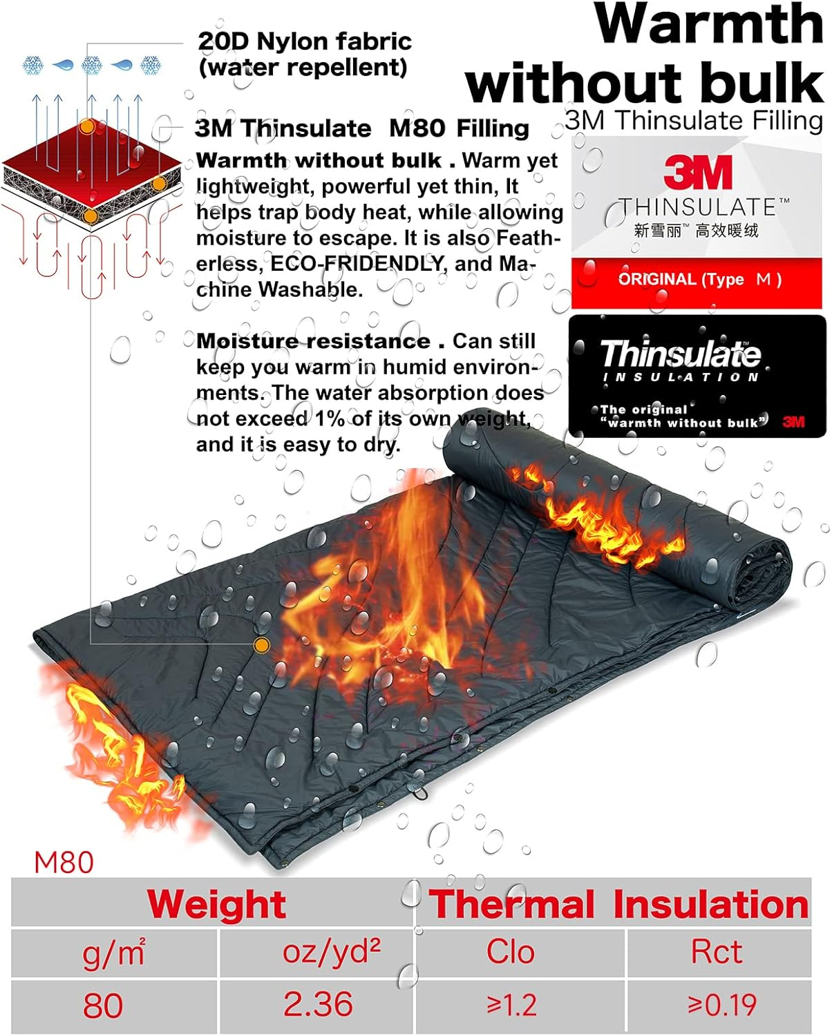 Iclimb 3M Thinsulate Insulation Warm Camping Blanket Ultralight Compact (Dark Grey) image number 3