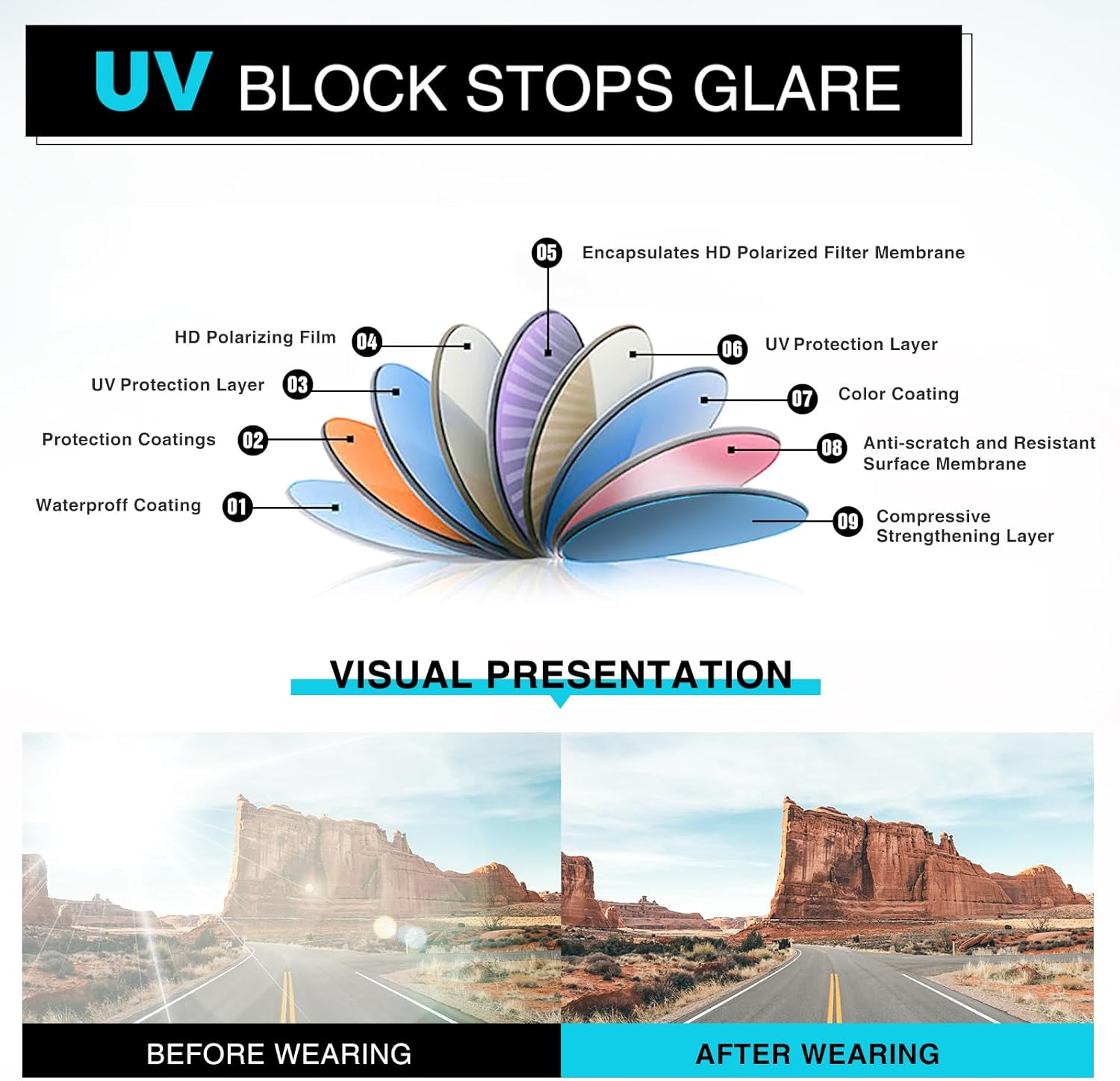 Sunglasses for Women Men- Polarized Sun Glasses Womens Mens Retro Mirror Lens for Driving Fishing UV400 image number 5