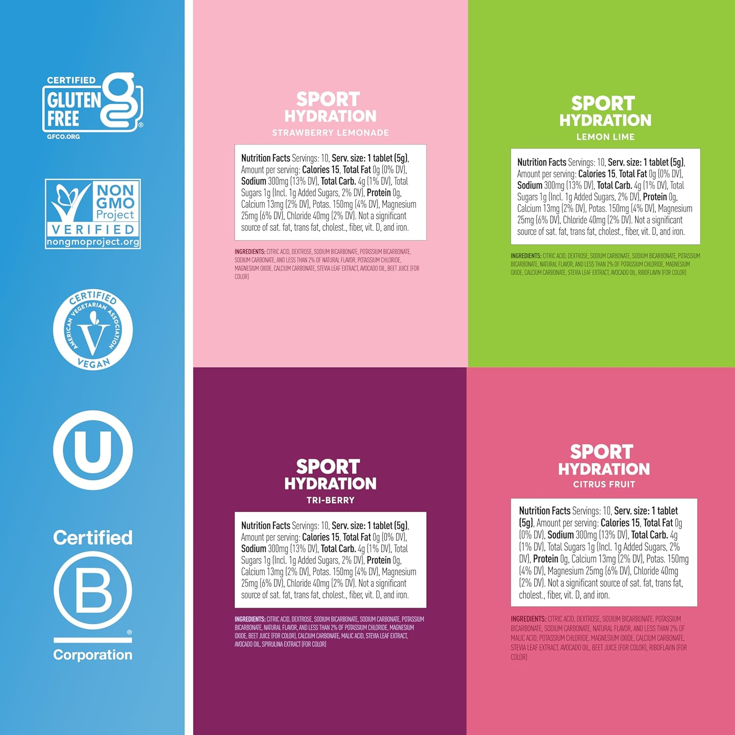 Nuun Sport Electrolyte Tablets for Proactive Hydration, Mixed Flavors, 4 Pack (40 Servings) image number 2