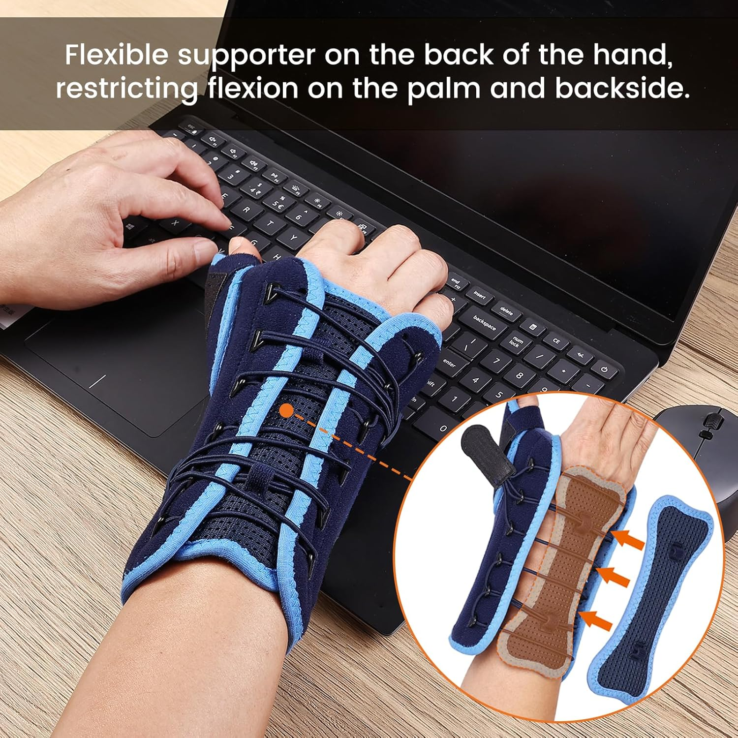 Willcom De Quervains Tenosynovitis Night Wrist Brace with Spica Splint Thumb Stabilizer Support for Tendonitis Sprains Arthritis Pain (Right Hand-M,6-8.5 Inch)