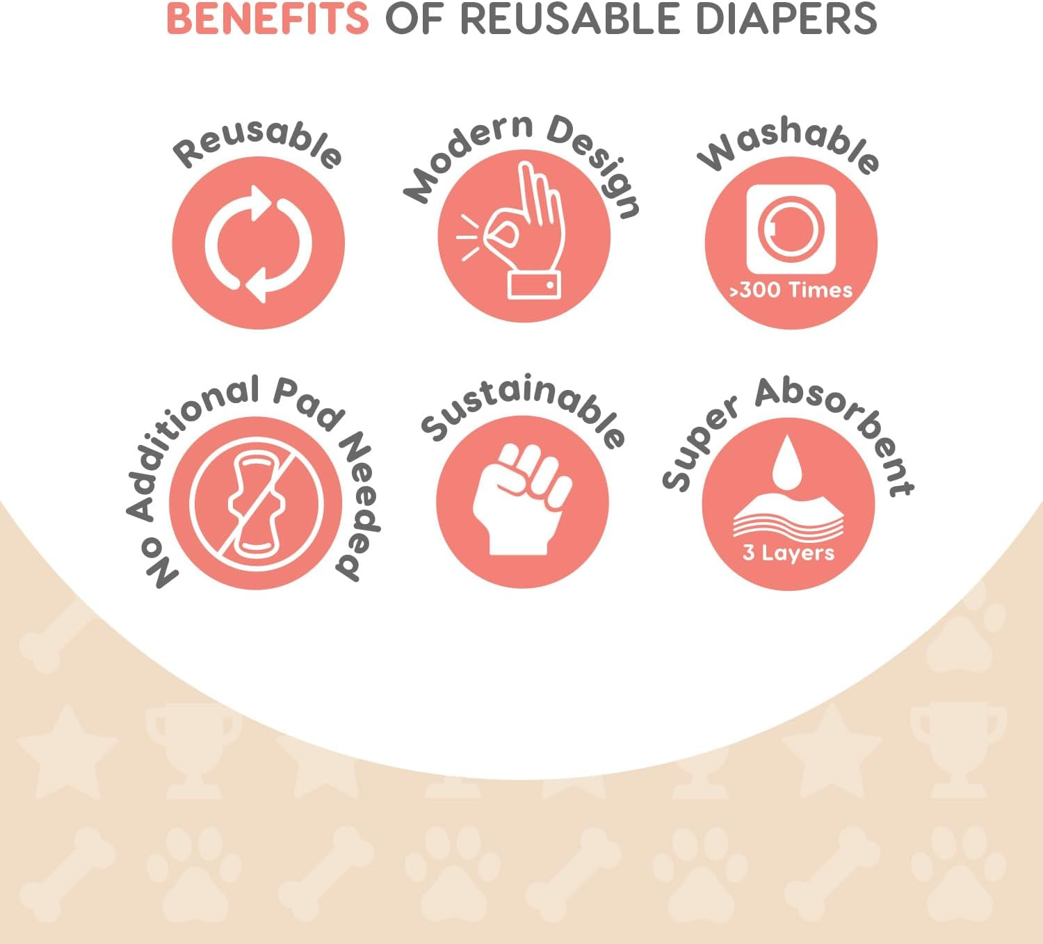 Misoko 3 Pack Reusable Dog Heat Pants, Cheerful Design Machine Washable Dog Nappies, Super Absorbant, Leak Proof Sanitary Wraps, Perfect for Puppies Training, Travel & Home Use, Meadow, L image number 5