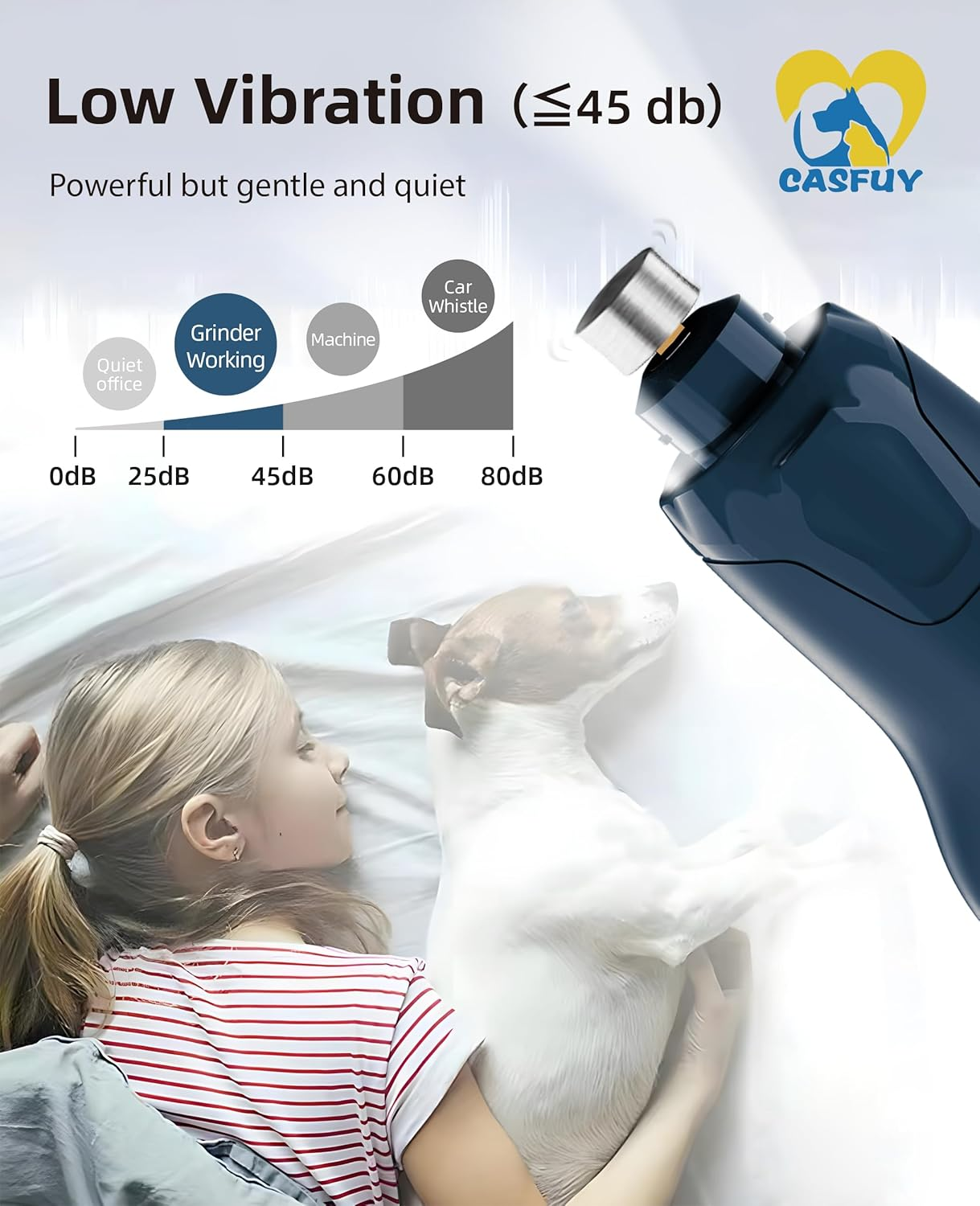 Casfuy Dog Claw Grinder - (45Db) 6 Speed Pet Claw Grinder with 2 LED Lights for Large, Medium and Small Dogs and Cats, Electric Dog Claw Cutter with Dust Cap image number 4