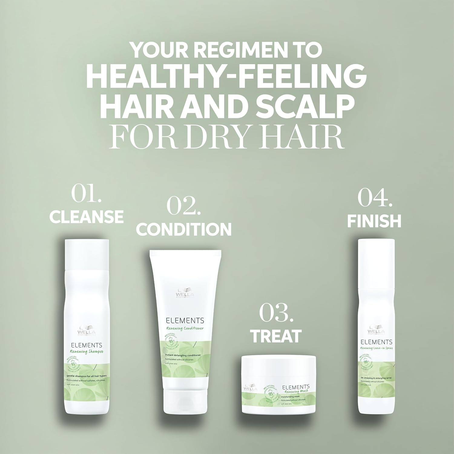 Wella Professionals Limited Edition Elements Trio Set (Shampoo 250Ml, Conditioner 200Ml, Mask 150Ml) image number 3