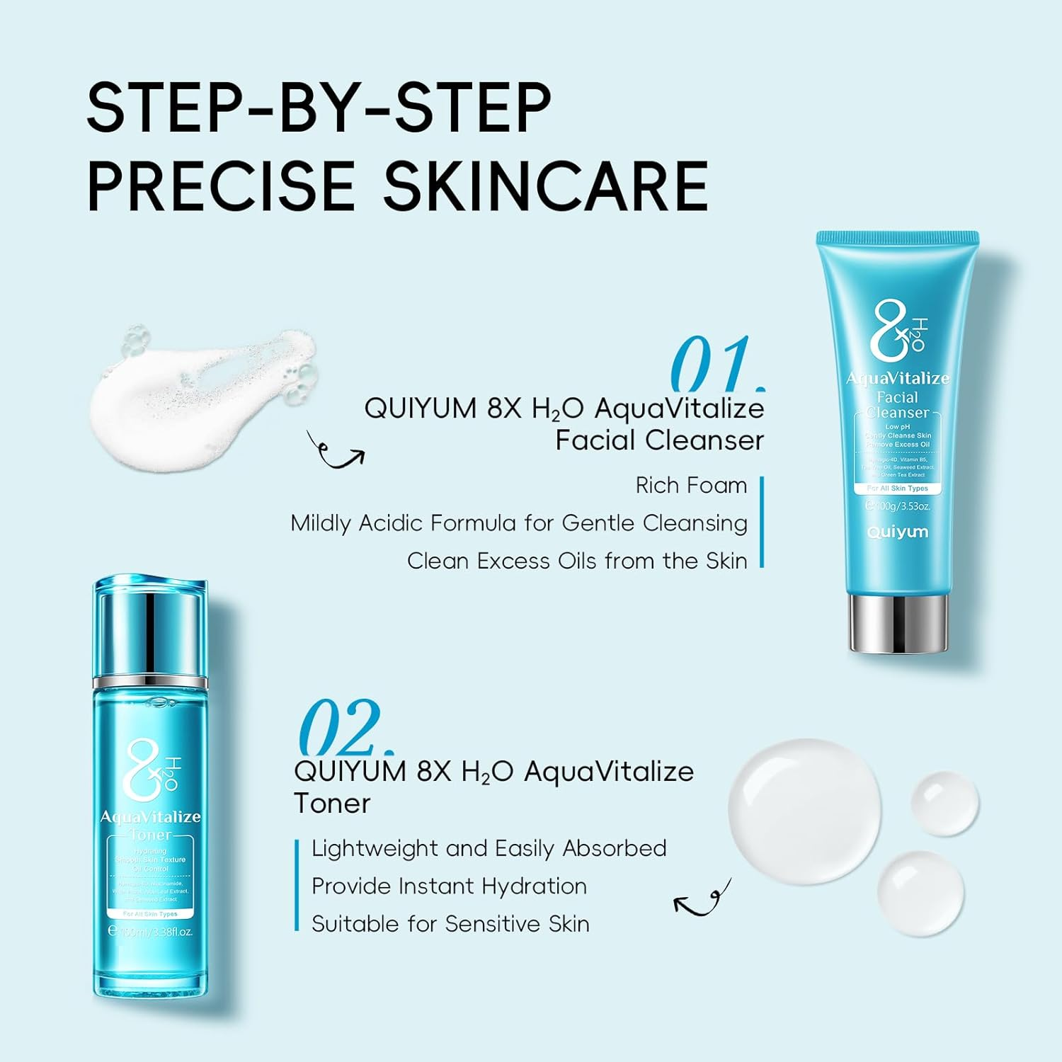 QUIYUM Skin Care Sets, Hydrated Skincare Sets 5 PCS, Skin Care Routine Kit for Women with Cream, Eye Cream, Facial Cleanser, Toner, Serum, Wife Mom Women Men Beauty Gifts for Valentines, Birthday