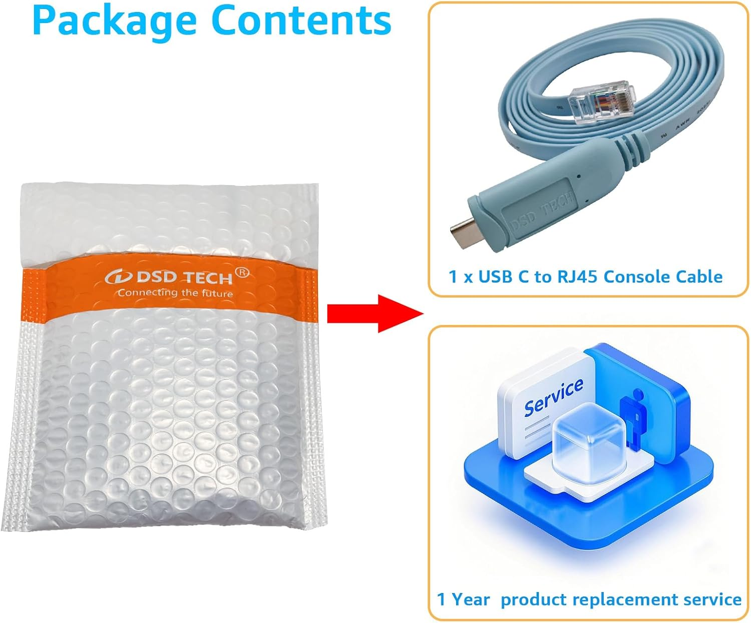 DSD TECH SH-RJ45B USB C to RJ45 Console Cable with FTDI Chip for Cisco NETGEAR Routers/Switches Support Macbook Pro/Air 2018 and Other USB-C Laptops image number 1