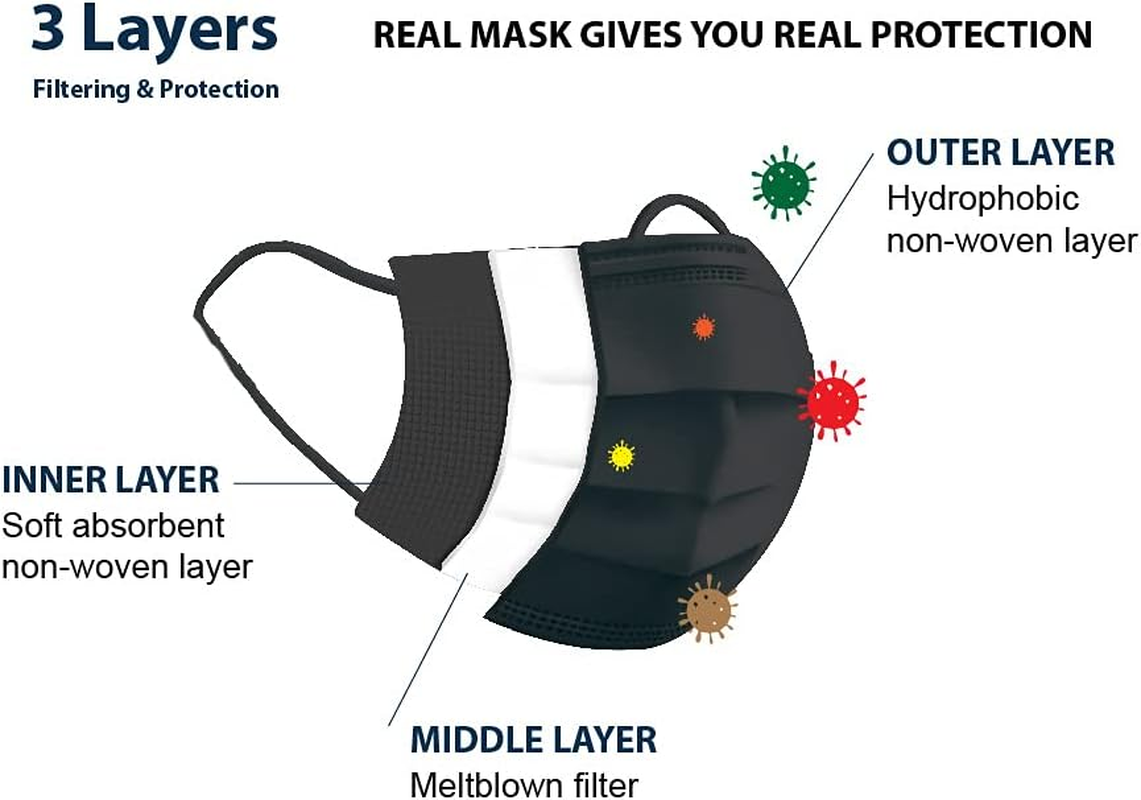 Blue/Black/Pink - Guardian Sheild 3 Layers Adult Disposable Face Mask (50Pcs, Black) image number 2