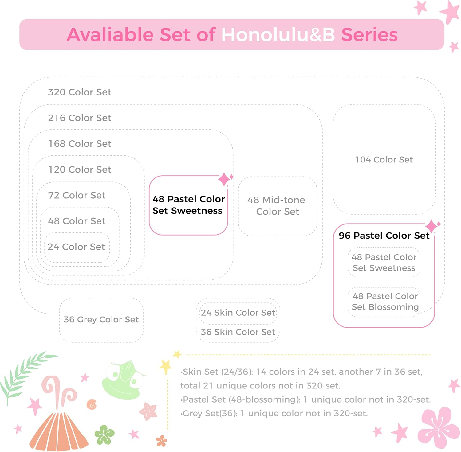 Ohuhu Pastel Markers Alcohol Based -96 Pastel Colors of Sweetness & Blossoming - Double Tipped Art Alcohol Markers for Artist Adults' Coloring Illustration - Brush & Fine - Honolulu B image number 6