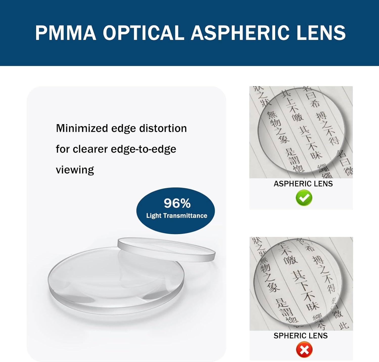 Quqiesli 145Mm Non-Spherical Magnifying Glass | up to 30X with 4 LED Lights | Handheld Resin Lens for Reading, Crafts in Low Light (Batteries Not Inc) image number 2