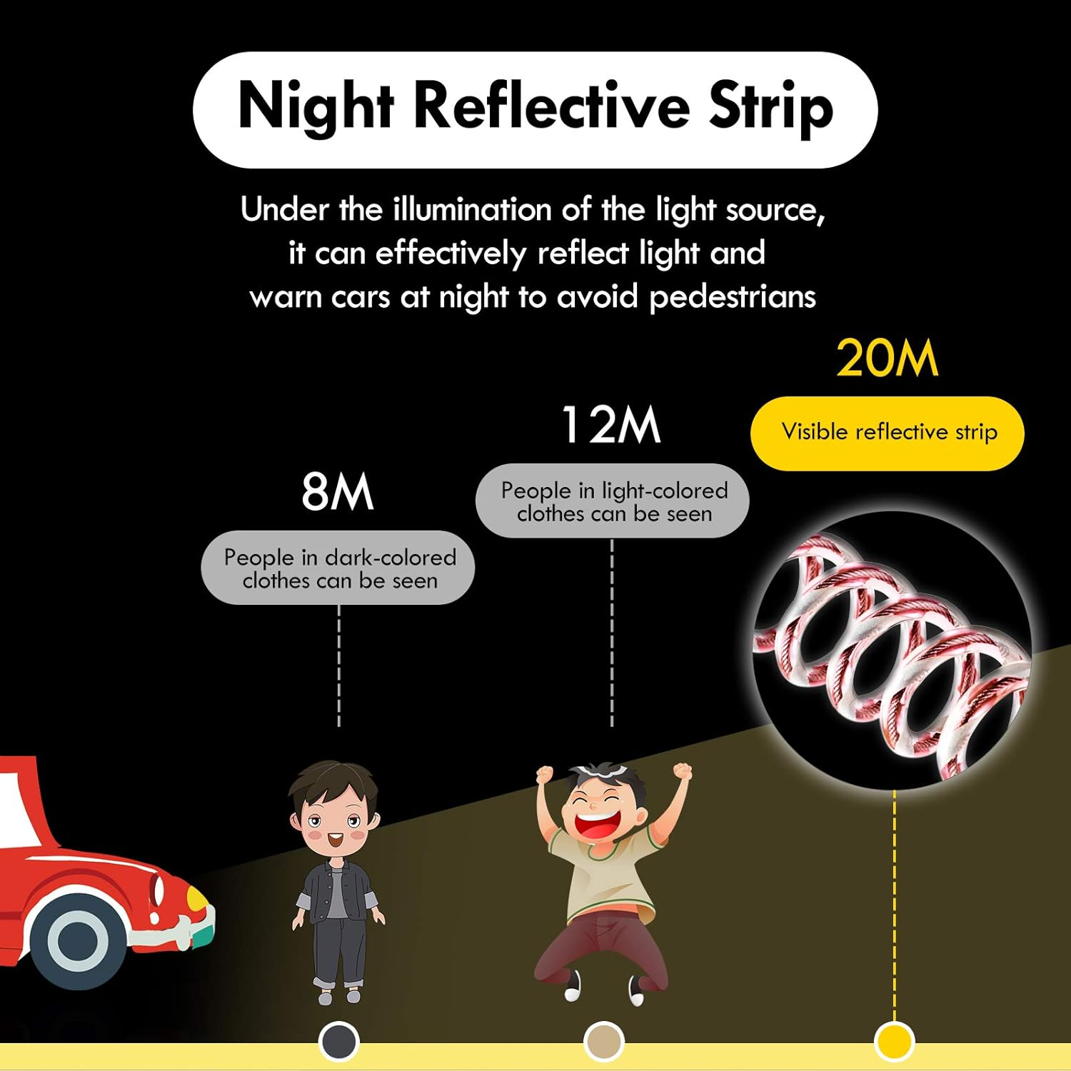 Lehoo Castle anti Lost Wrist Link Safety Harness, 1.5M Toddler Harness Leash for Kids, Adjustable Walking Strap, 360&deg; Rotation Baby Safety Harness with Induction Lock (Pink) image number 2