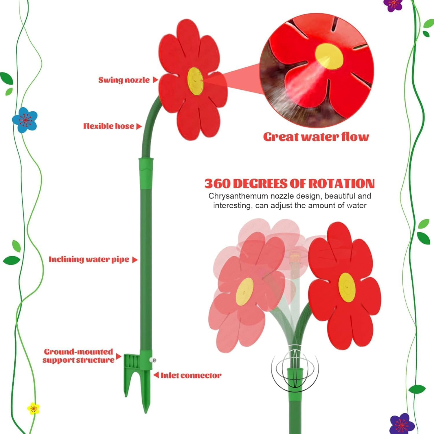 Walquicks Crazy Daisy Shake Head Sprinkler - 360&deg; Rotating Dancing Flower Water Sprinkler for Lawn, Garden & Yard, Fun Outdoor Water Sprayer for Summer Play - Yellow image number 3