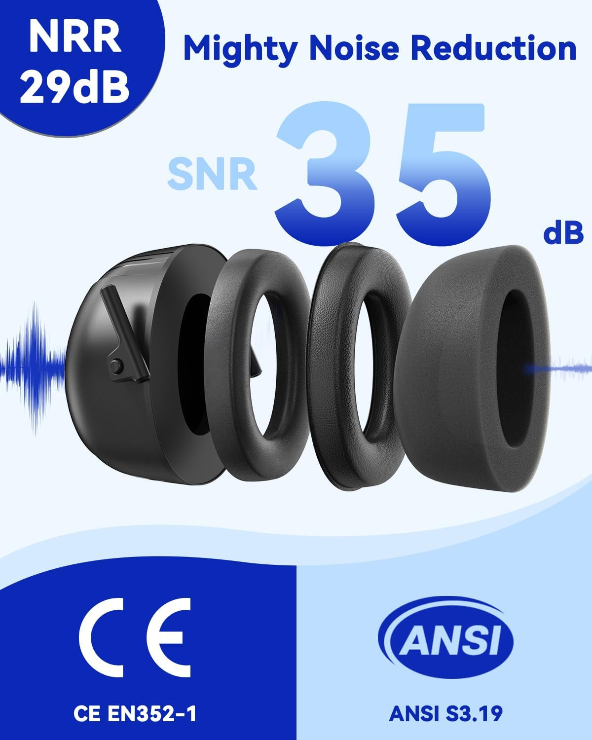 Dr.Meter Noise Reduction Safety Ear Muffs, SNR35DB Ear Protection Noise Canceling Headphones for Shooting Mowing Woodwork image number 2