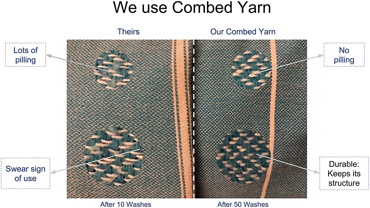 Bersuse 100% Cotton Malibu Turkish Towel - 37X70 Inches, Beige - Beige image number 4