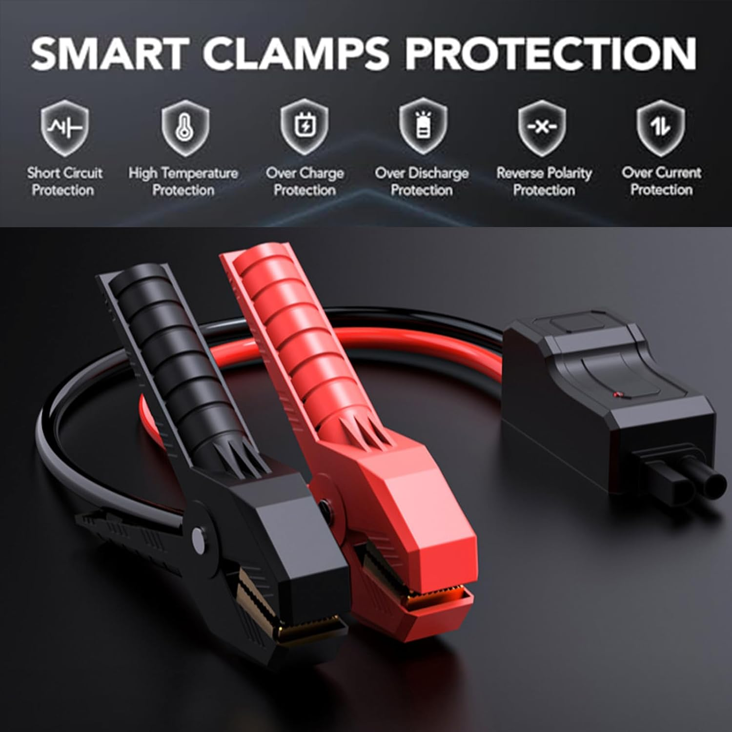 Maiosfy Car Jump Starter 30000Mah Power Bank Portable Battery Pack Starting Device with Smart Clip Protection Emergency Auto Booster for Vehicles SUV 7L Gasoline & 5.5L Diesel (Blue, Standard Size) image number 1
