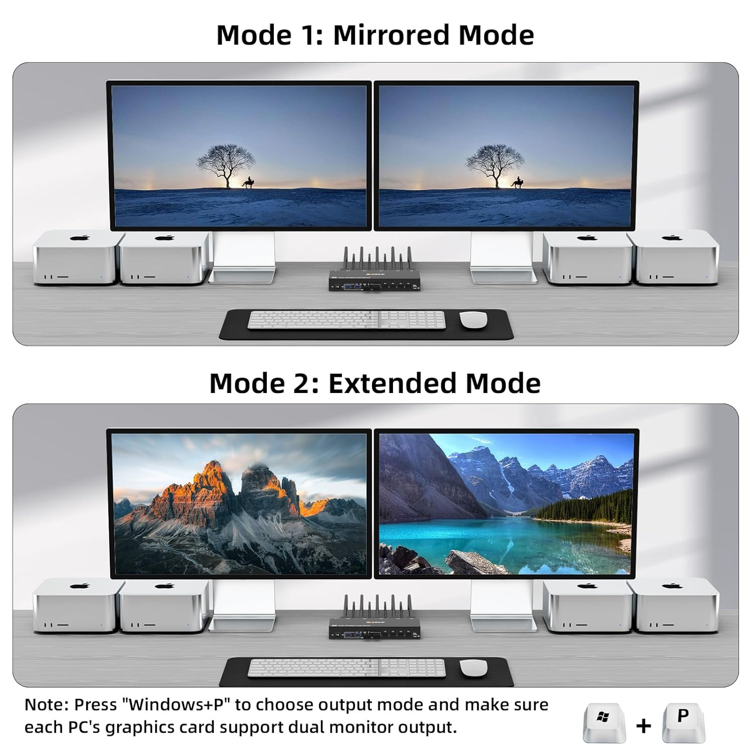 8K Dual Monitor Displayport KVM Switch 2 Monitors 4 Computers 4 Port USB 3.0 DP 1.4 KVM Switcher 8K@30Hz/4K@144Hz 4 in 2 Out Keyboard Mouse Switches image number 3
