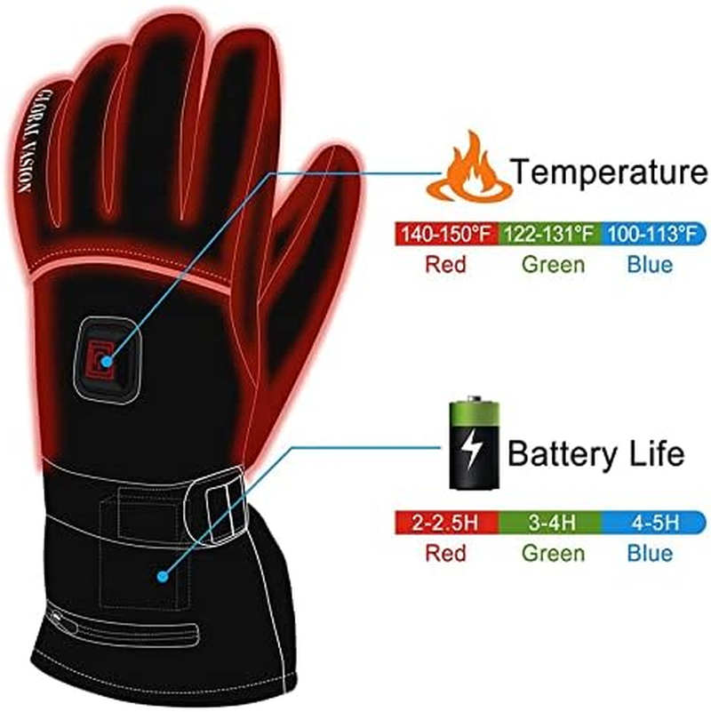 Durable Heated Gloves, USB Rechargeable Electric Heating Motorcycle Gloves with 3 Heating Levels Waterproof Insulated Gloves for Skiing Motorcycling/795 (Size : M) image number 3