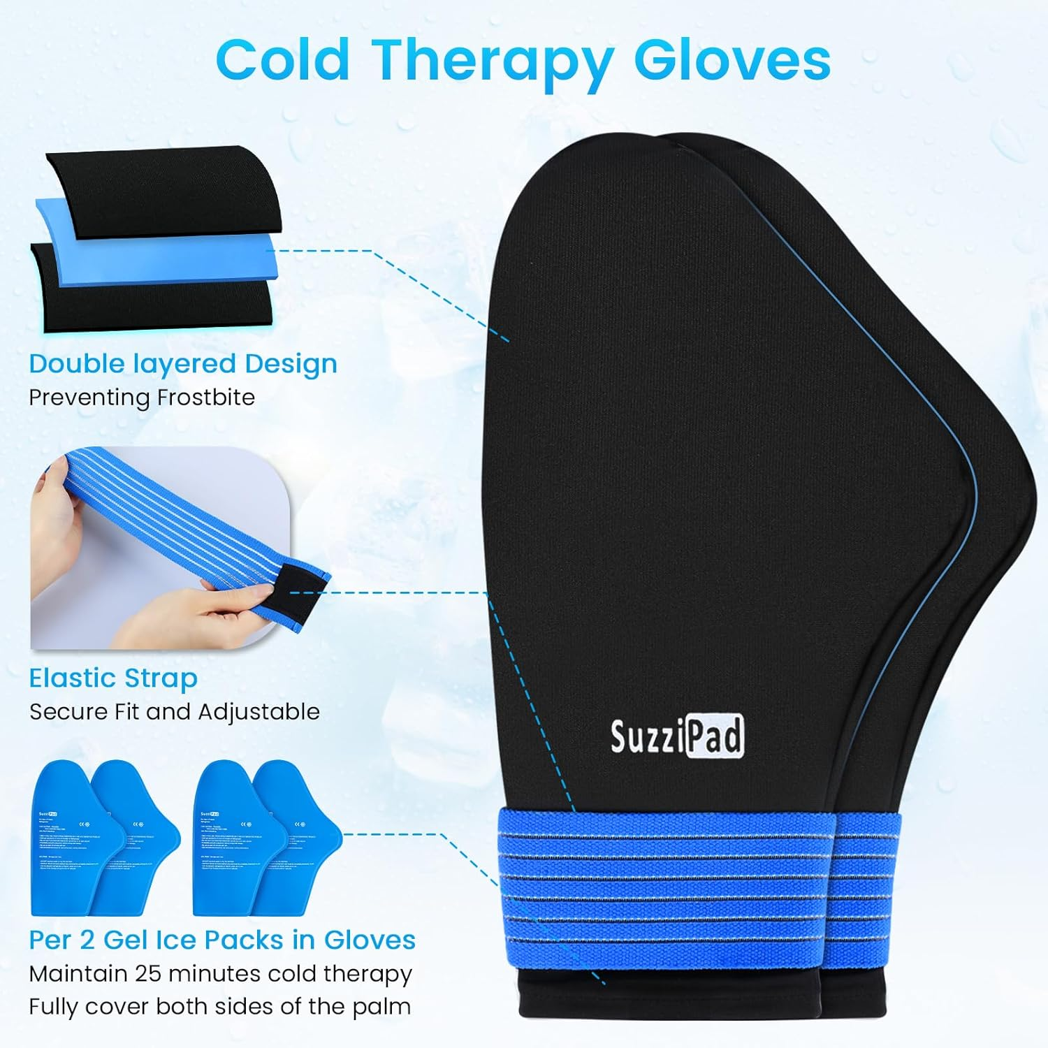 Suzzipad Chemo Care Kit, Cold Therapy Socks & Cold Gloves for Chemotherapy Neuropathy, Migraine Headache Relief Cap, Cancer Patients Must Have for Neuropathy Pain Relief, S/M