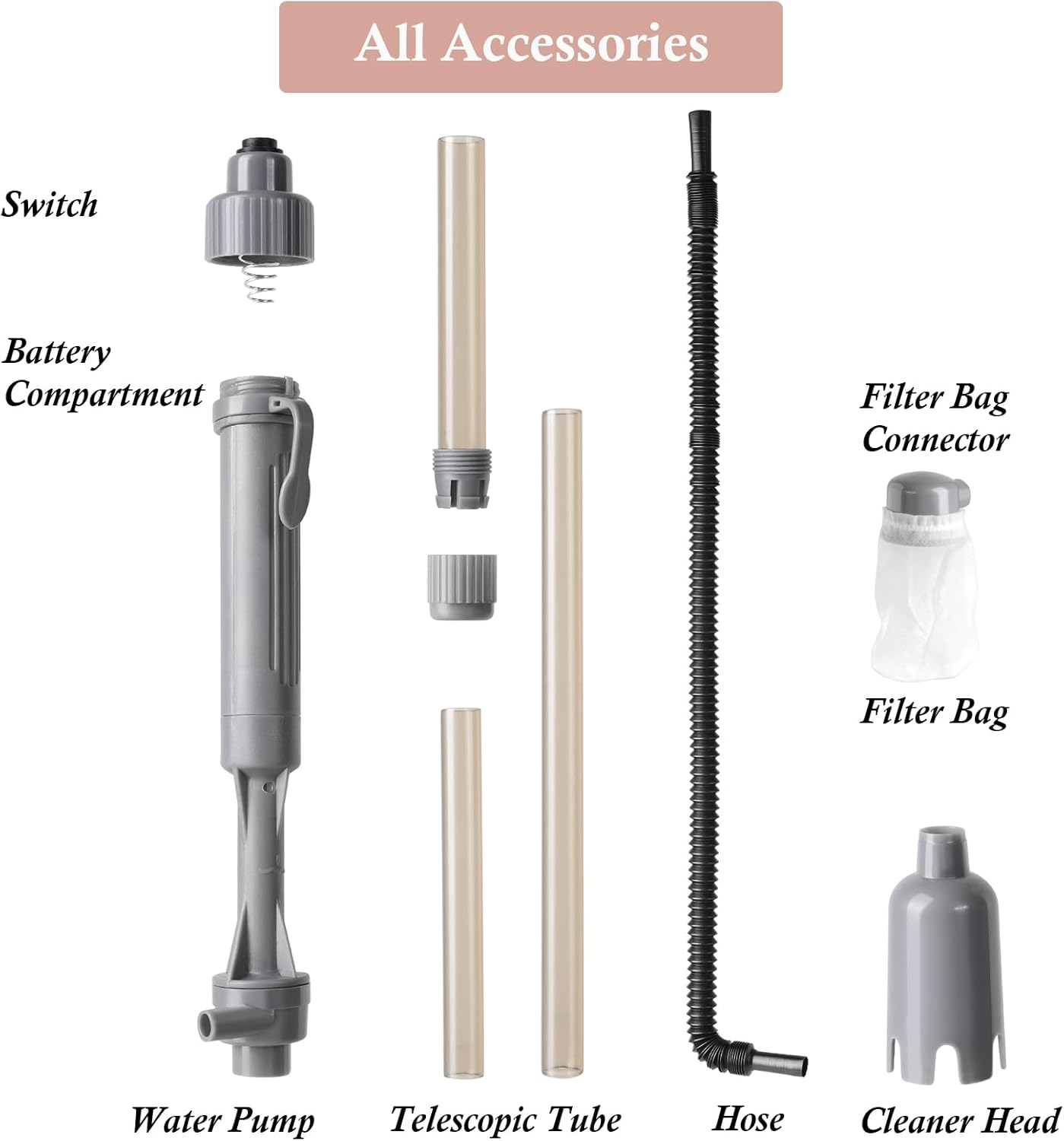 Dirvin Aquarium Vacuum Gravel Cleaner, Battery Fish Tank Water Changer, Removable Vacuum Sand Washer for Fish Tank Cleaning Water Changing Sand Washing, Suitable for Freshwater and Seawater image number 5