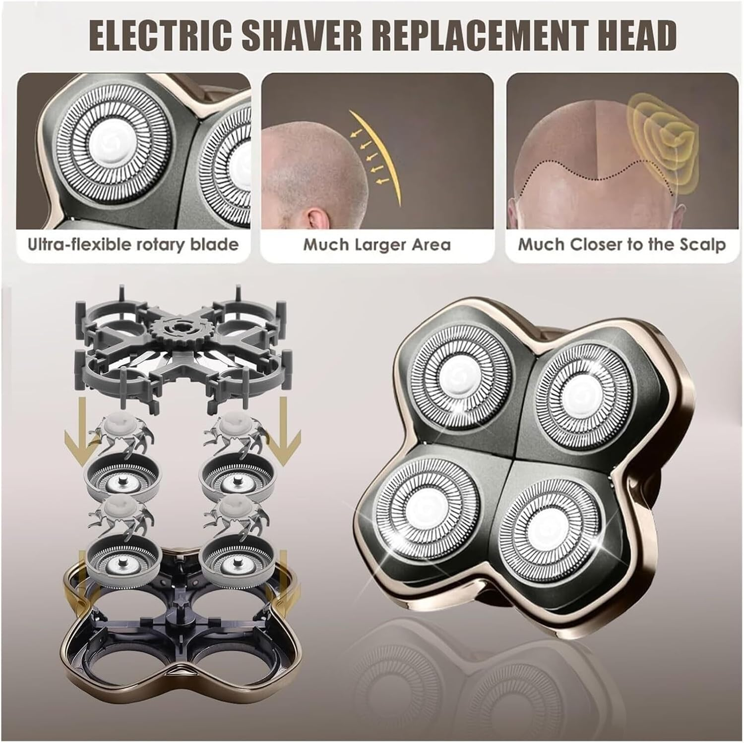 Shaver Replacement Heads &ndash; Universal Compatible Rotary Blade for Bald Head Shaver, Smooth Skin-Friendly Design, Wet & Dry Use, Easy to Install(Silver-1) - Silver-3 image number 3